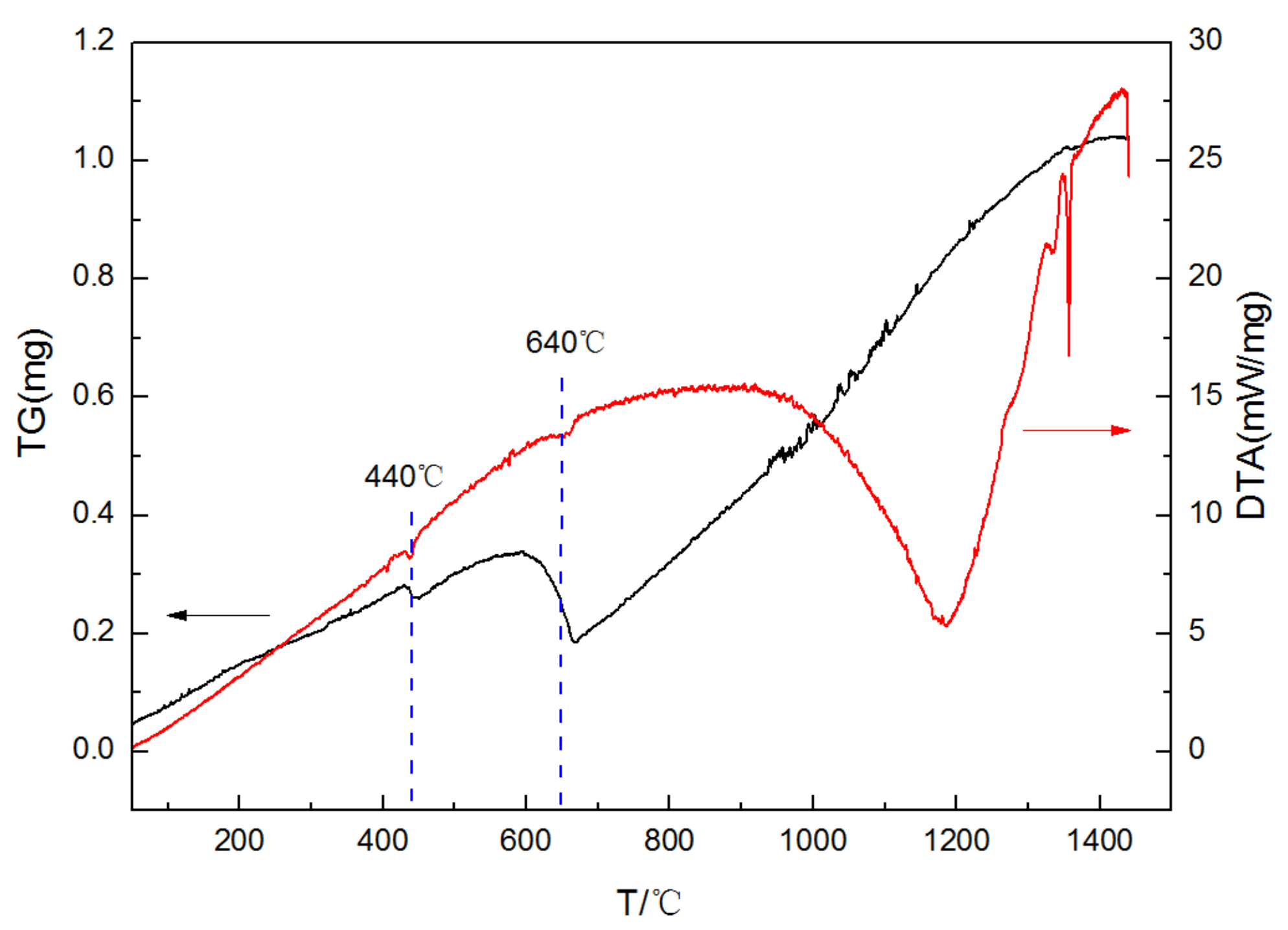 Crystals 11 00936 g001