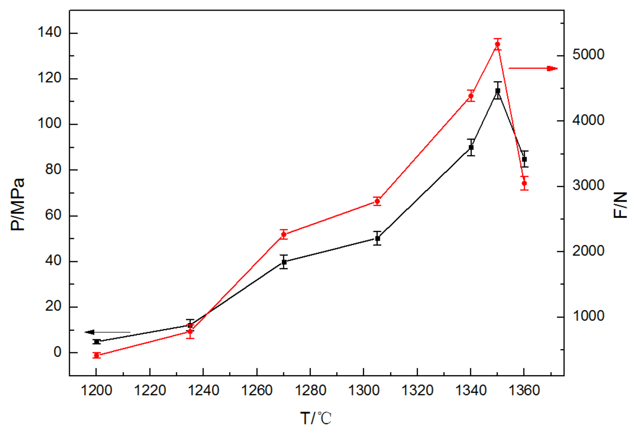Crystals 11 00936 g007