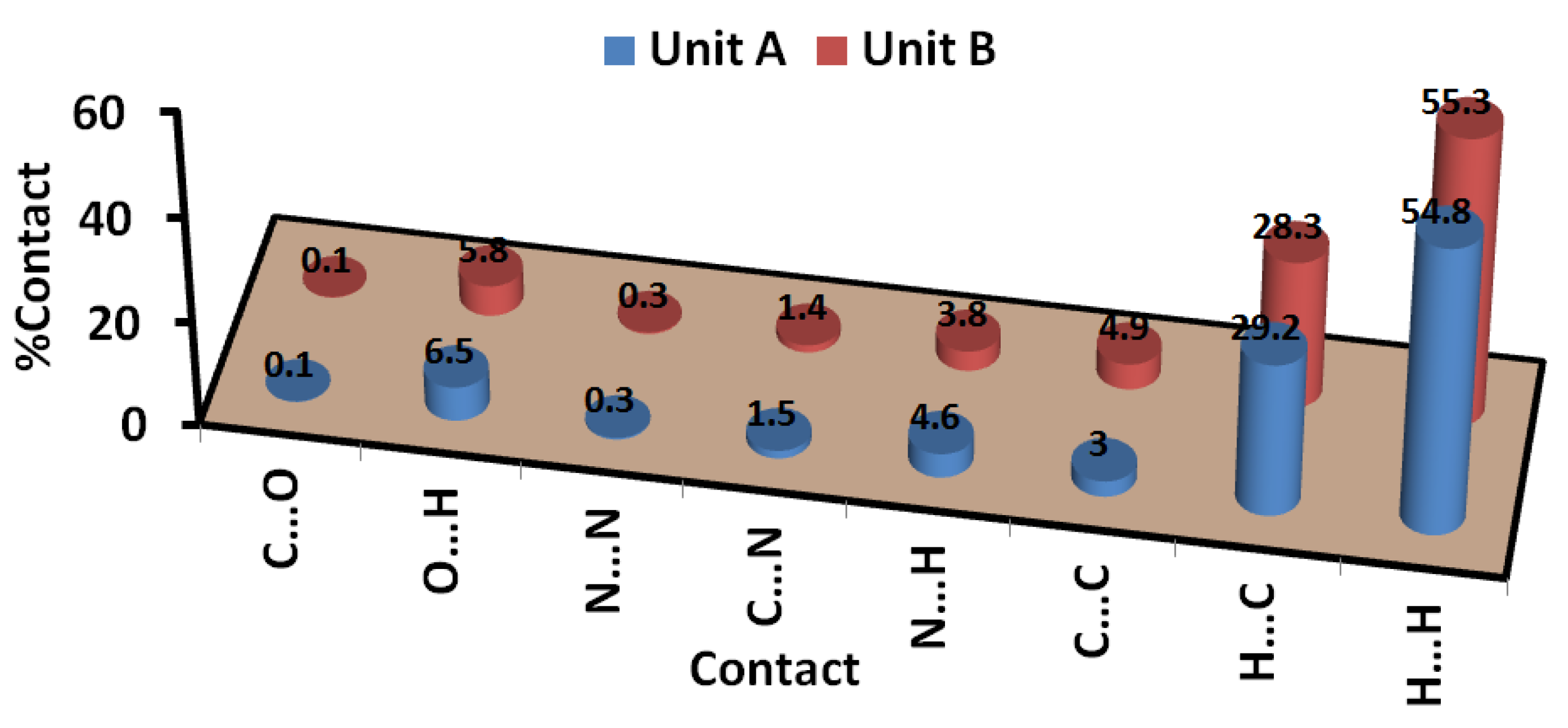 Crystals 11 00953 g005