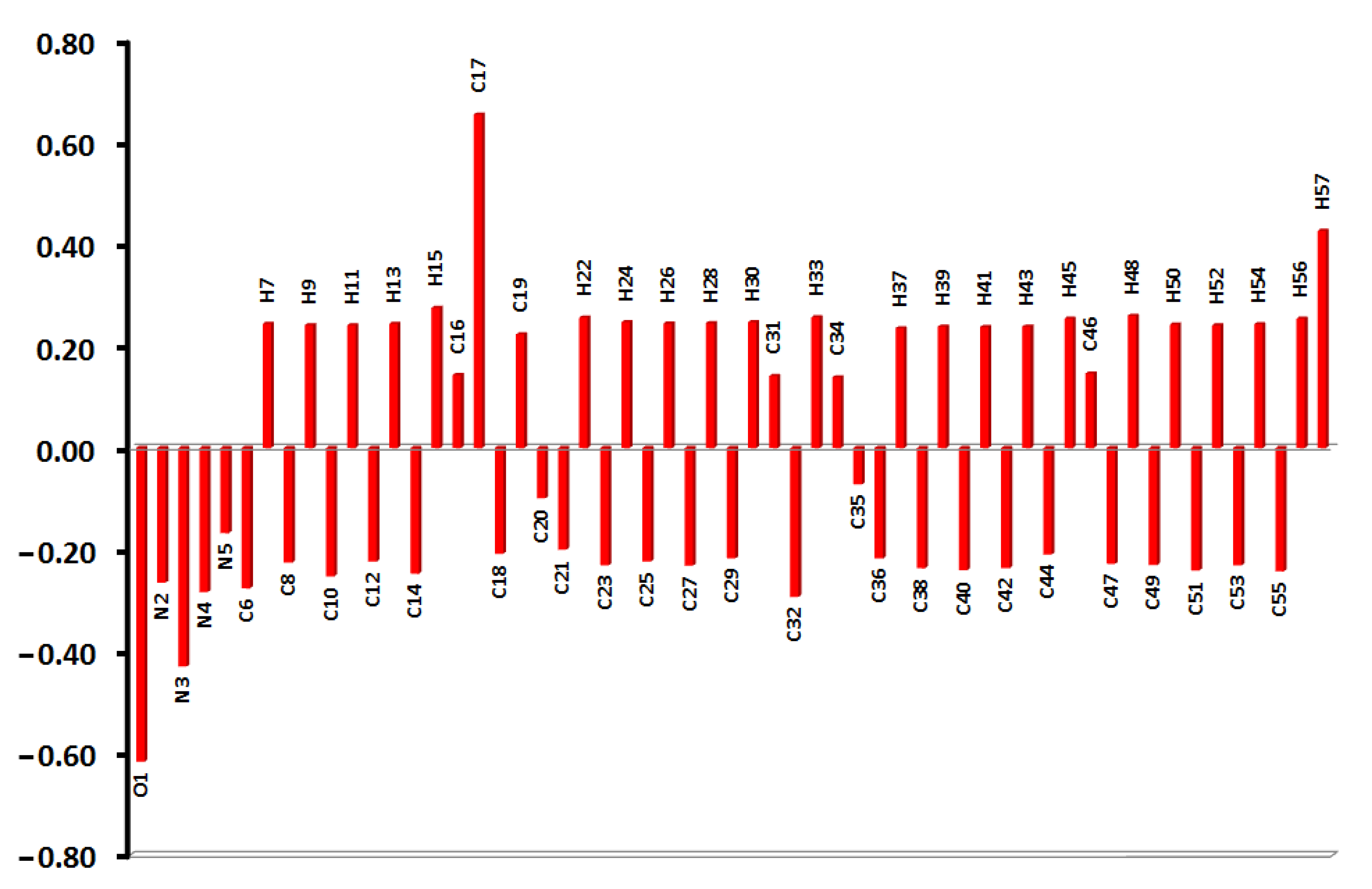Crystals 11 00953 g008