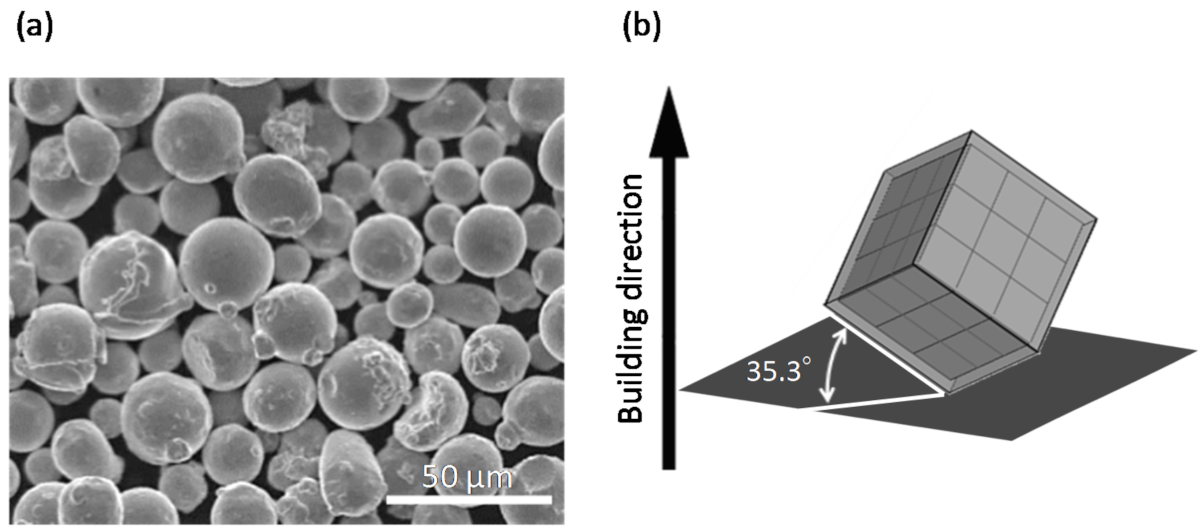 Crystals 11 00959 g003