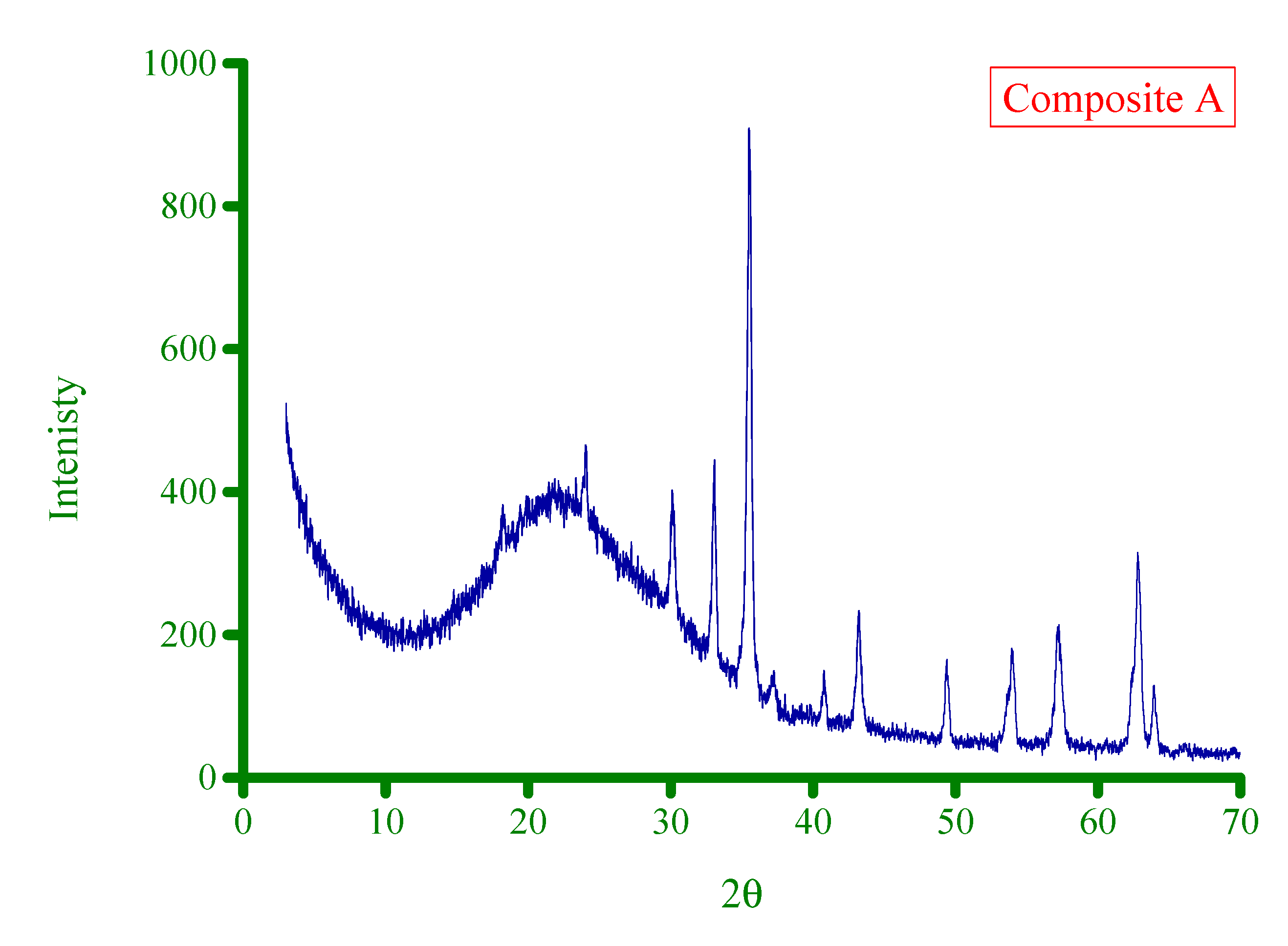 Crystals 11 00960 g006a Crystals 11 00960 g006a