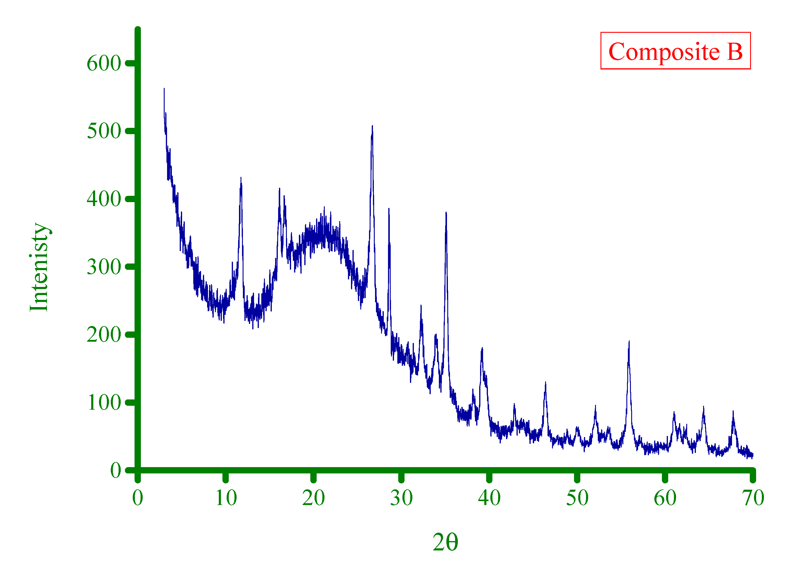 Crystals 11 00960 g006b Crystals 11 00960 g006b