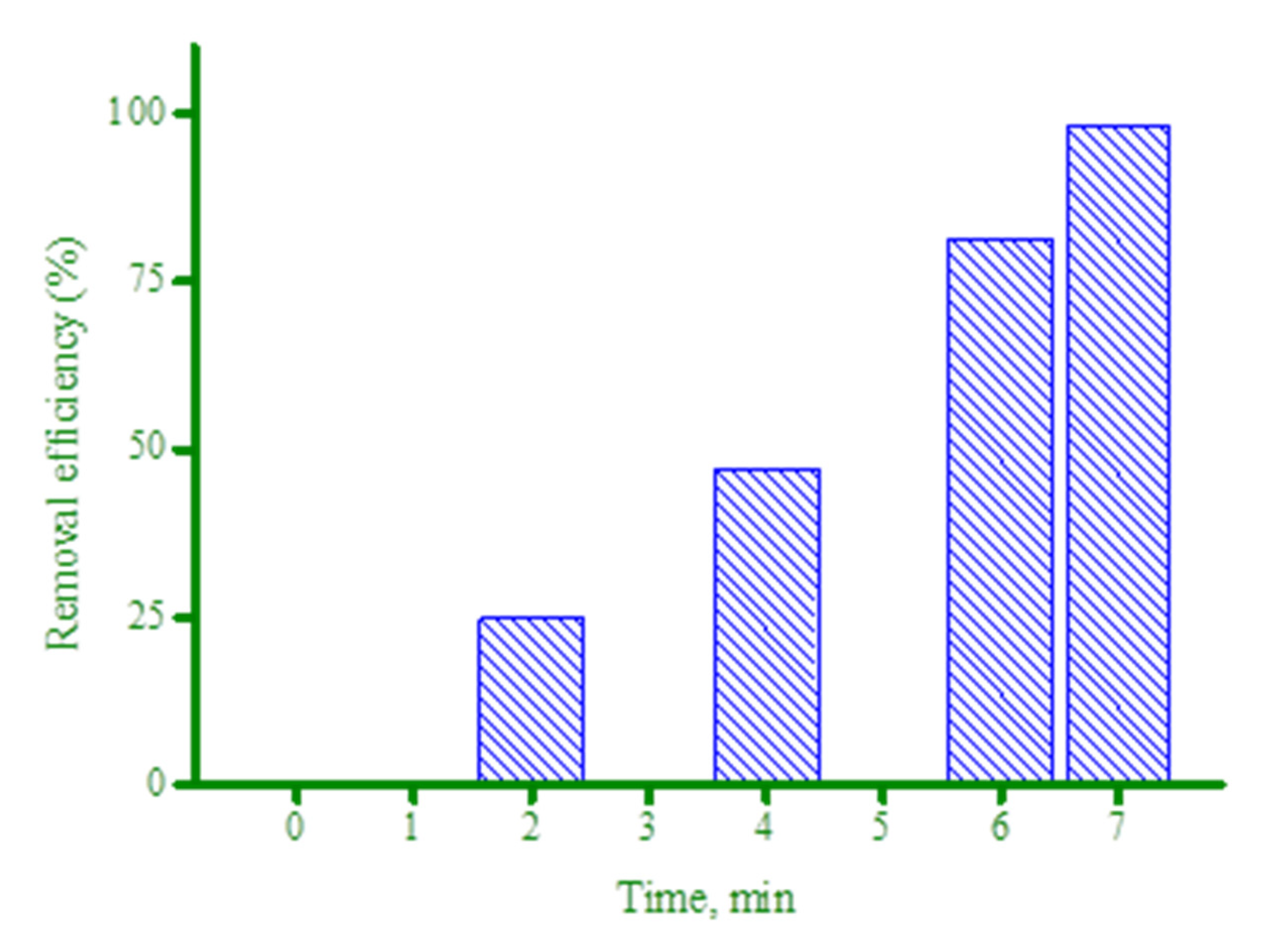 Crystals 11 00960 g014 Crystals 11 00960 g014