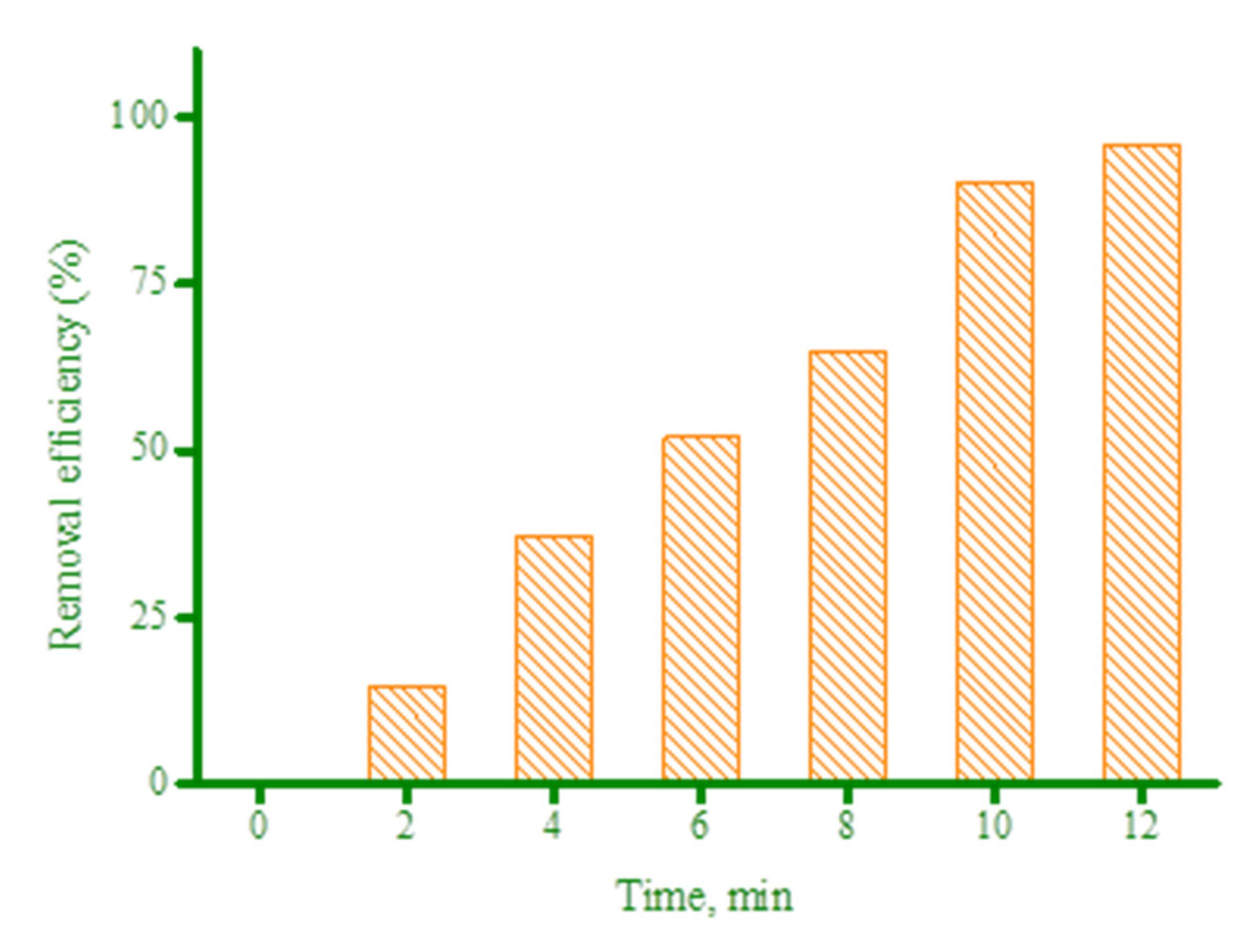 Crystals 11 00960 g015 Crystals 11 00960 g015