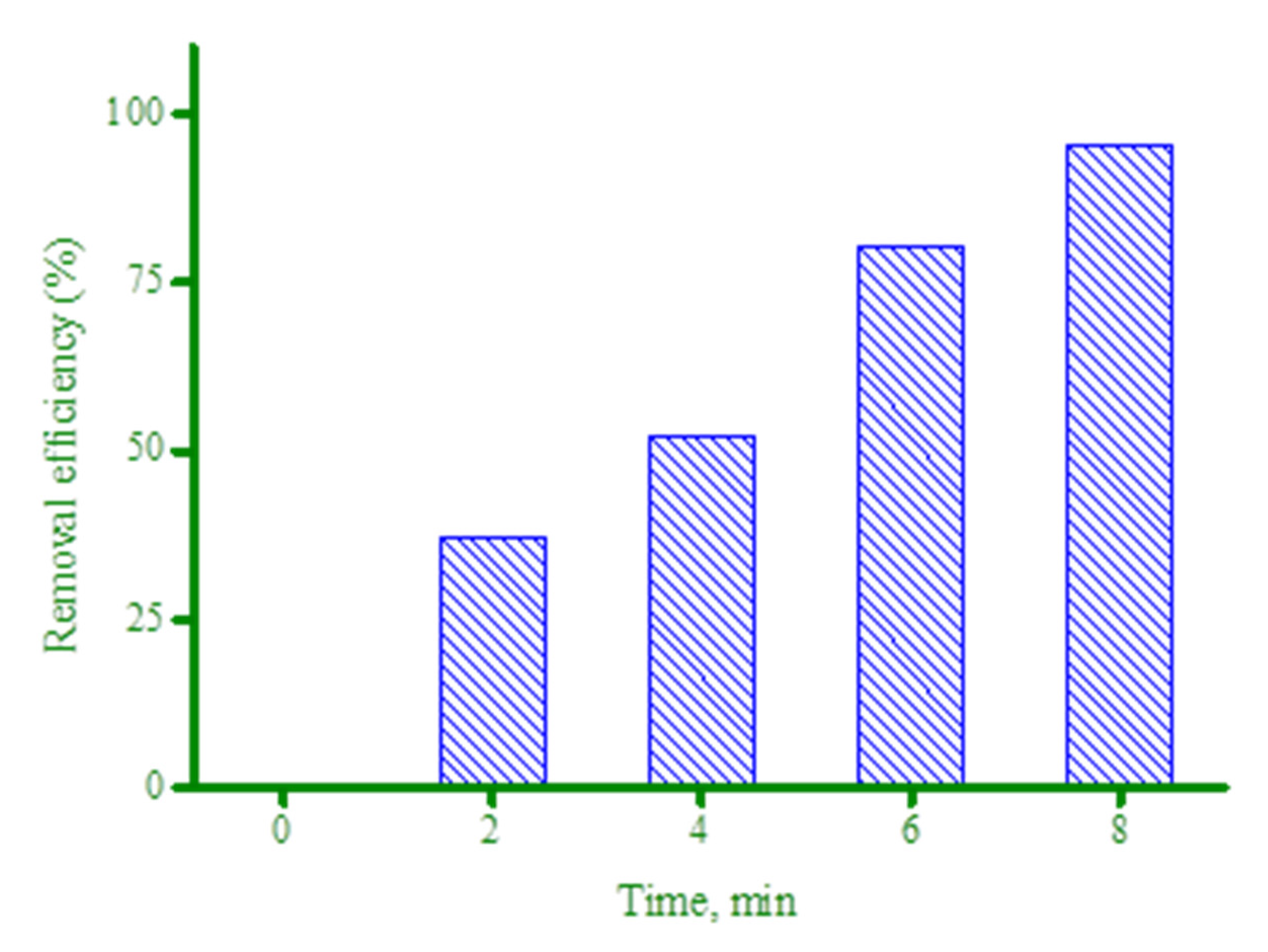 Crystals 11 00960 g016 Crystals 11 00960 g016