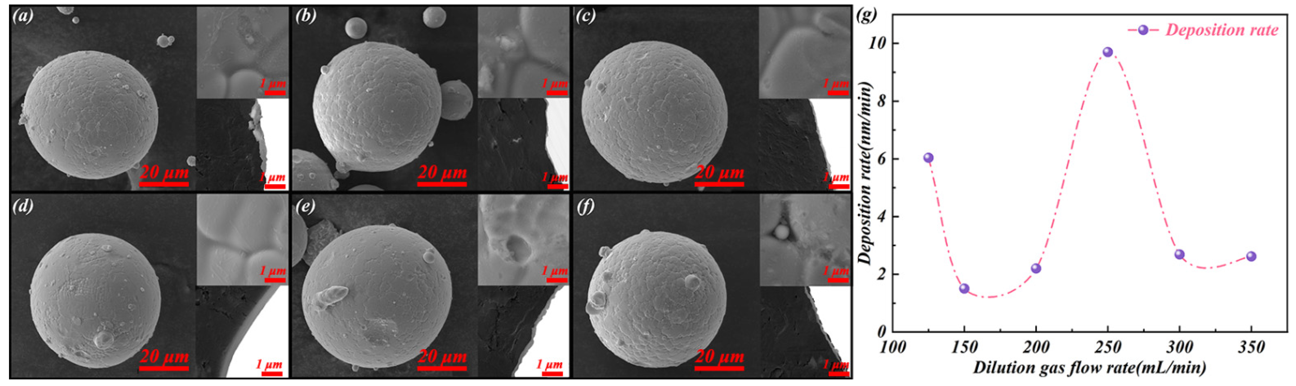 Crystals 11 00963 g002 Crystals 11 00963 g002
