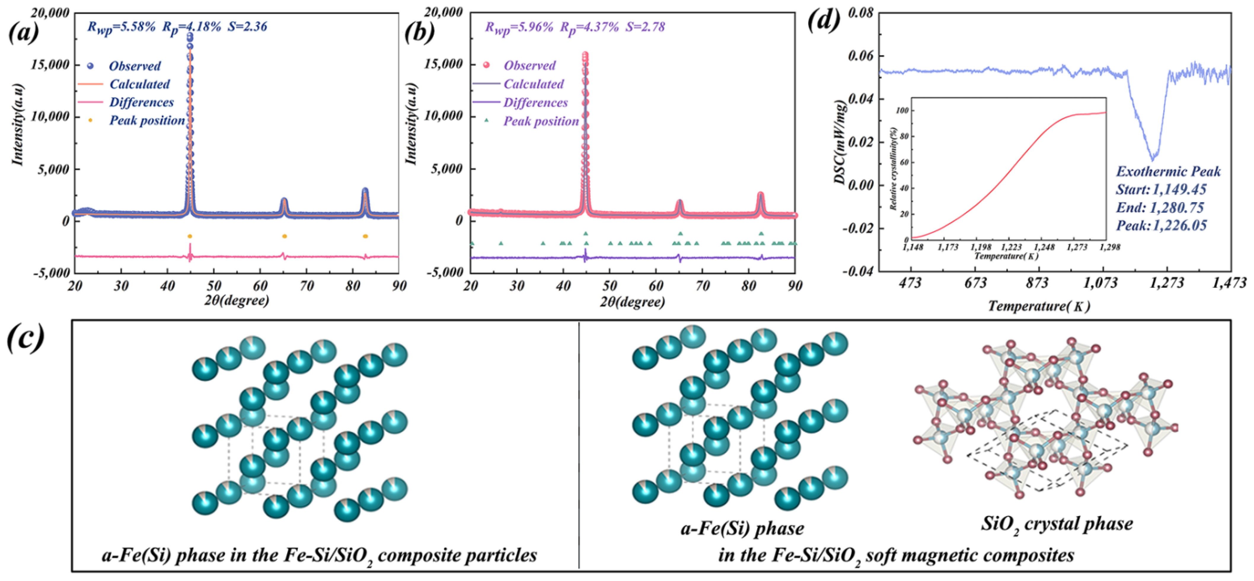 Crystals 11 00963 g005 Crystals 11 00963 g005
