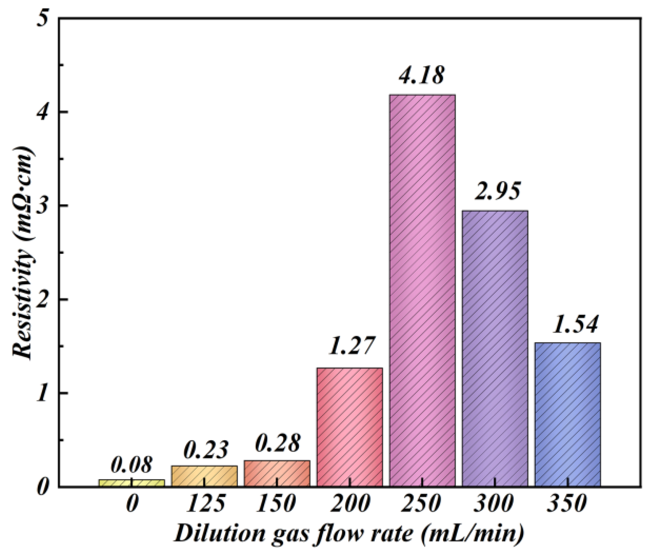 Crystals 11 00963 g007 Crystals 11 00963 g007