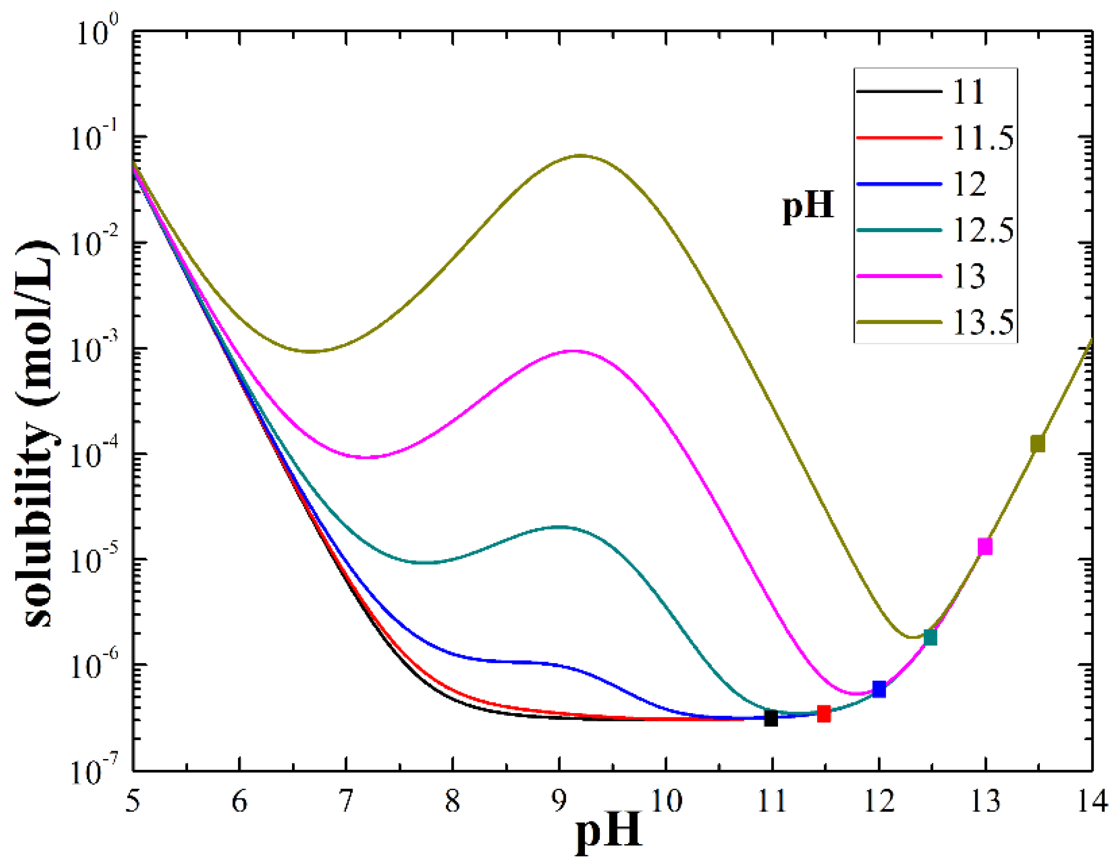 Crystals 11 00968 g002