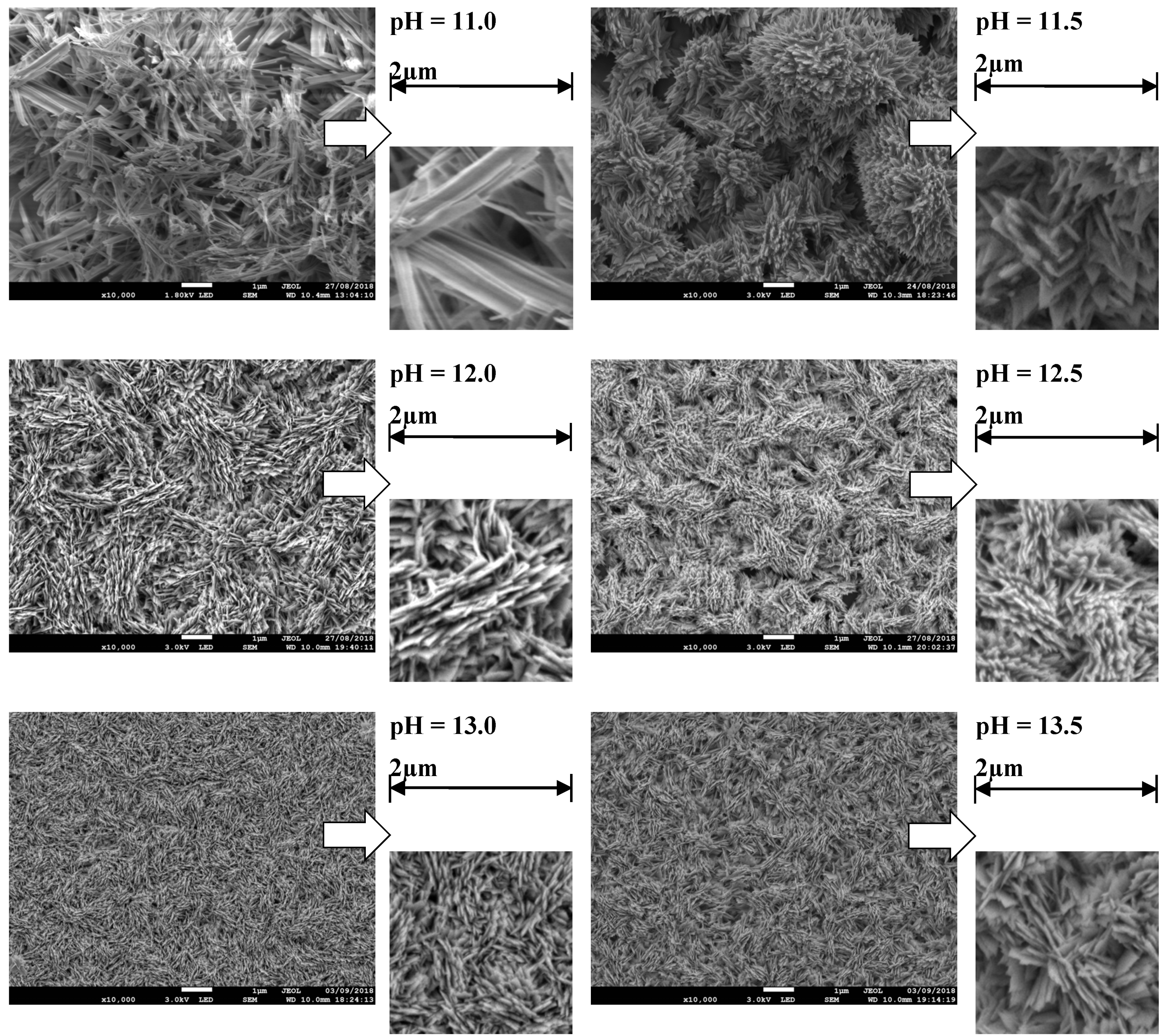 Crystals 11 00968 g004