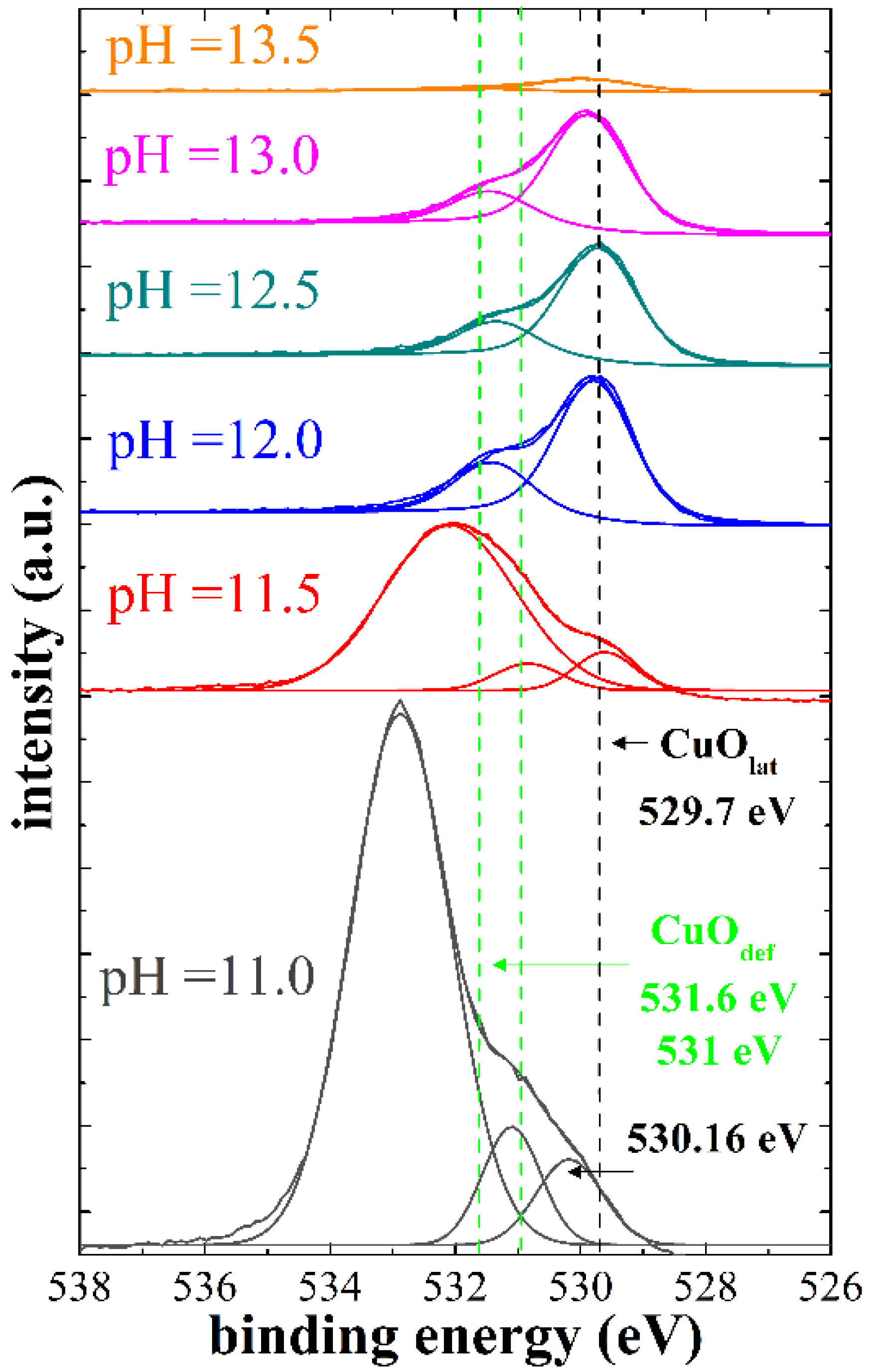 Crystals 11 00968 g005