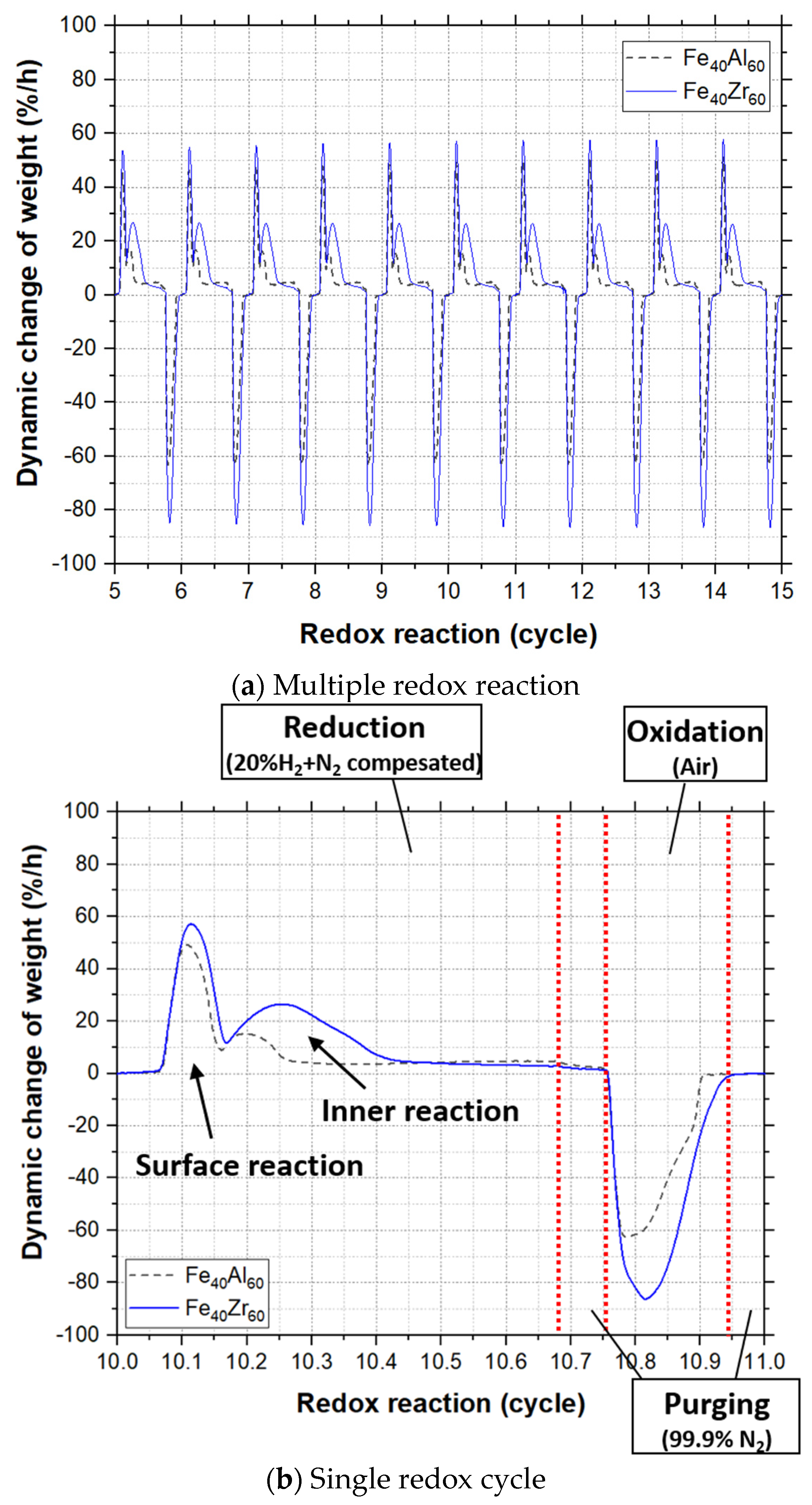 Crystals 11 00971 g009