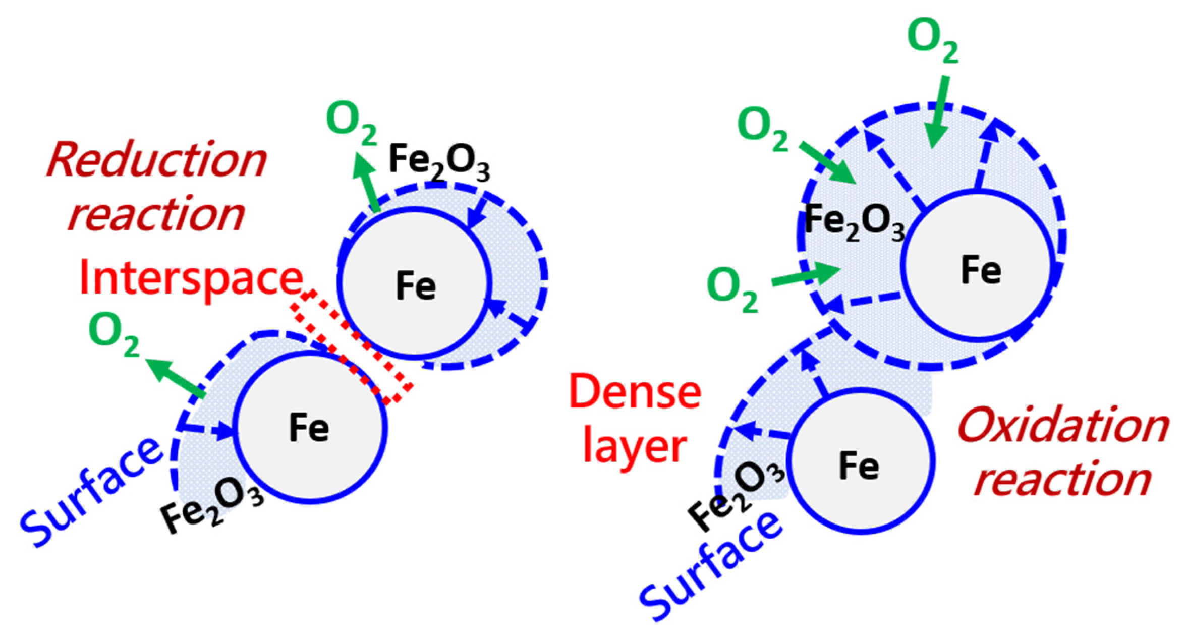 Crystals 11 00971 g010