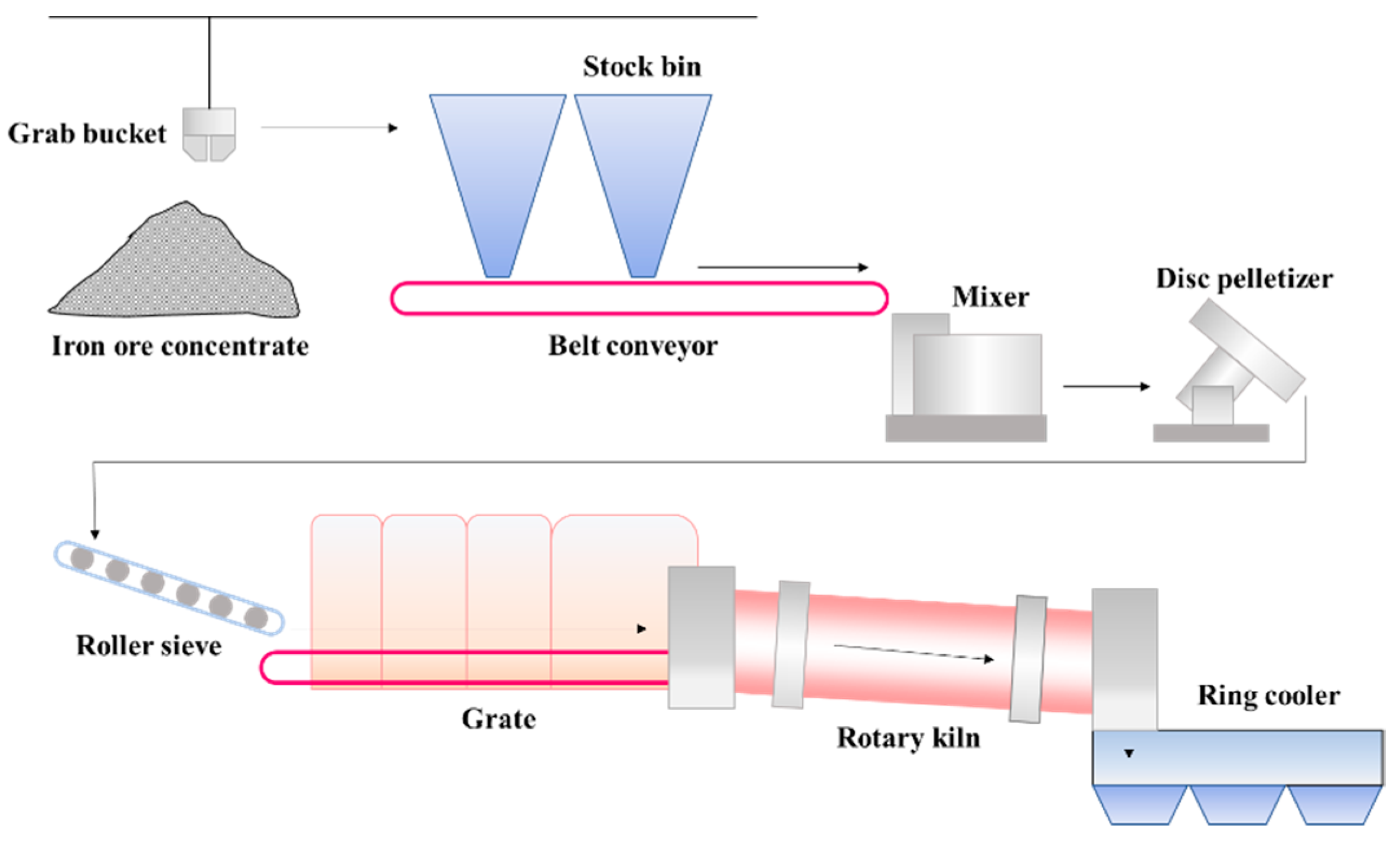 Crystals 11 00974 g001