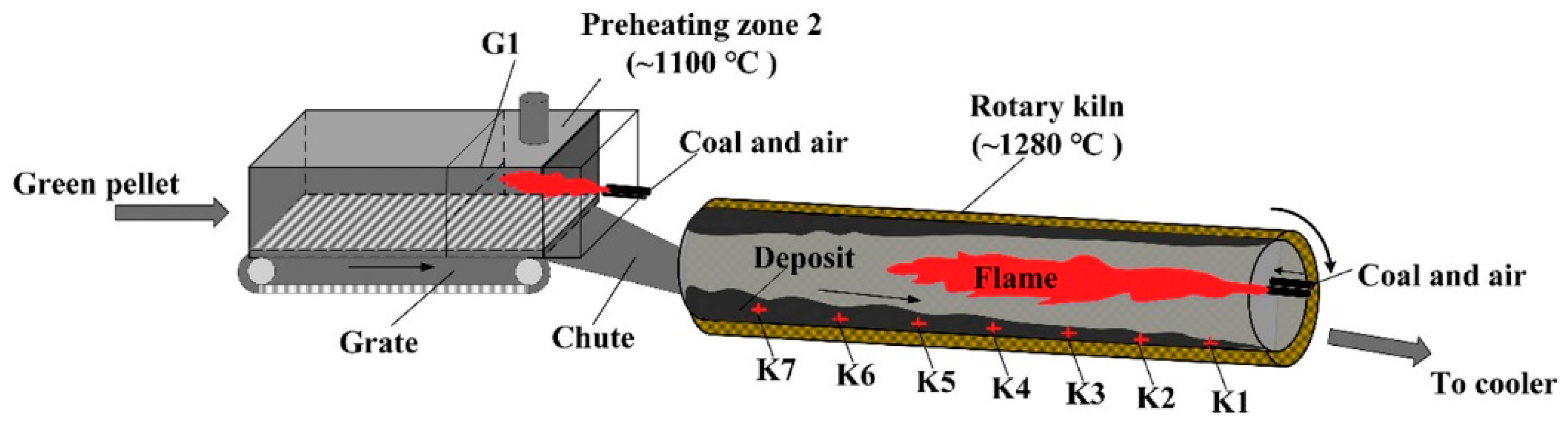 Crystals 11 00974 g002