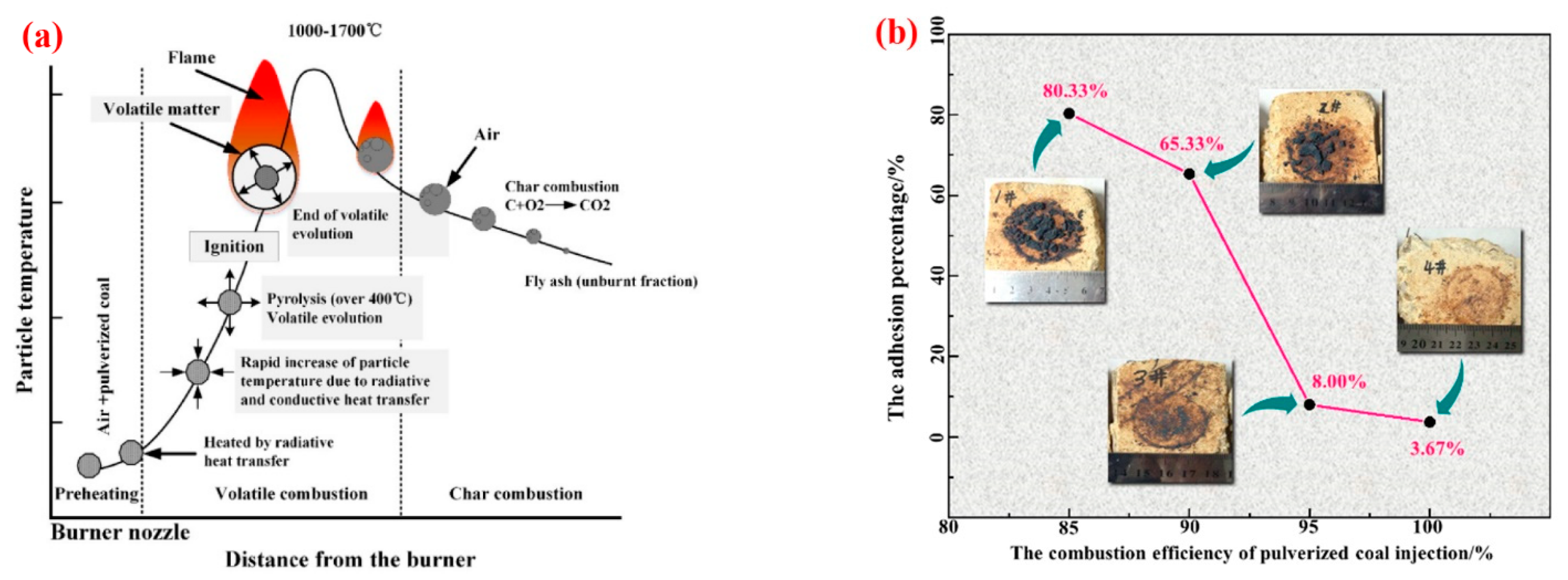Crystals 11 00974 g008