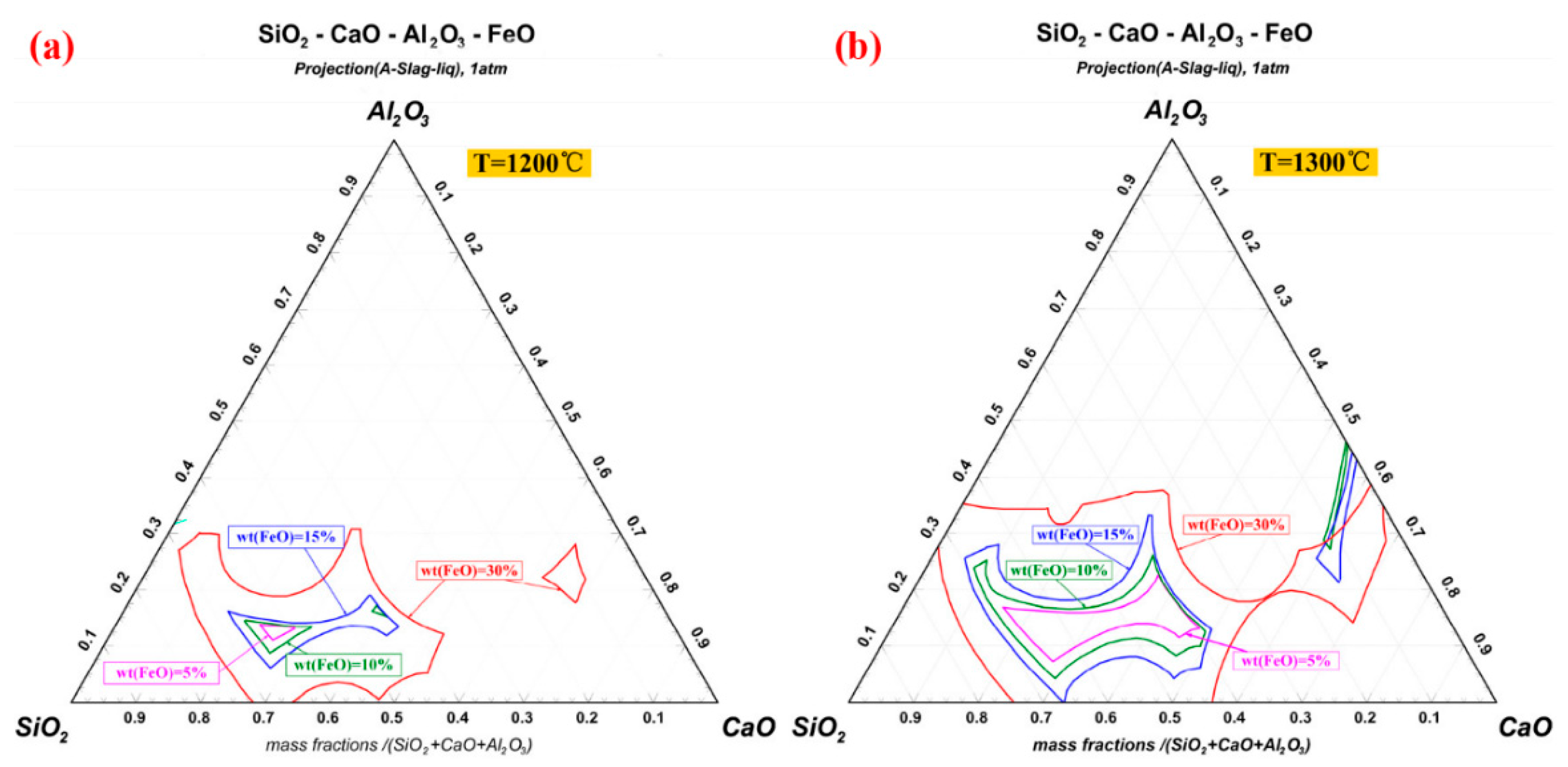 Crystals 11 00974 g010