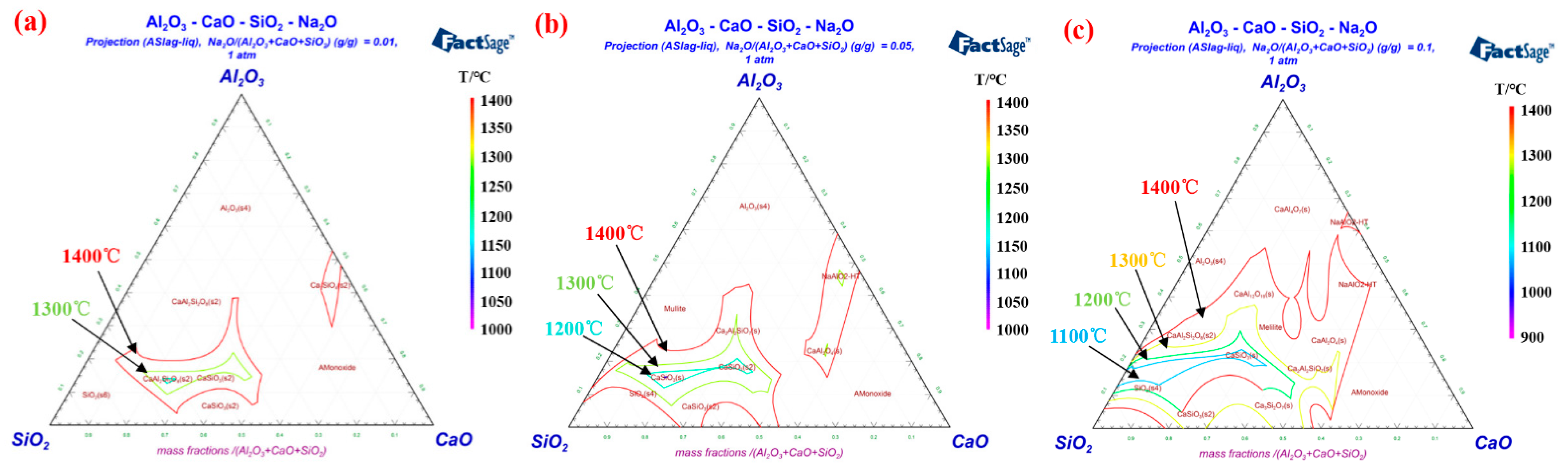 Crystals 11 00974 g011