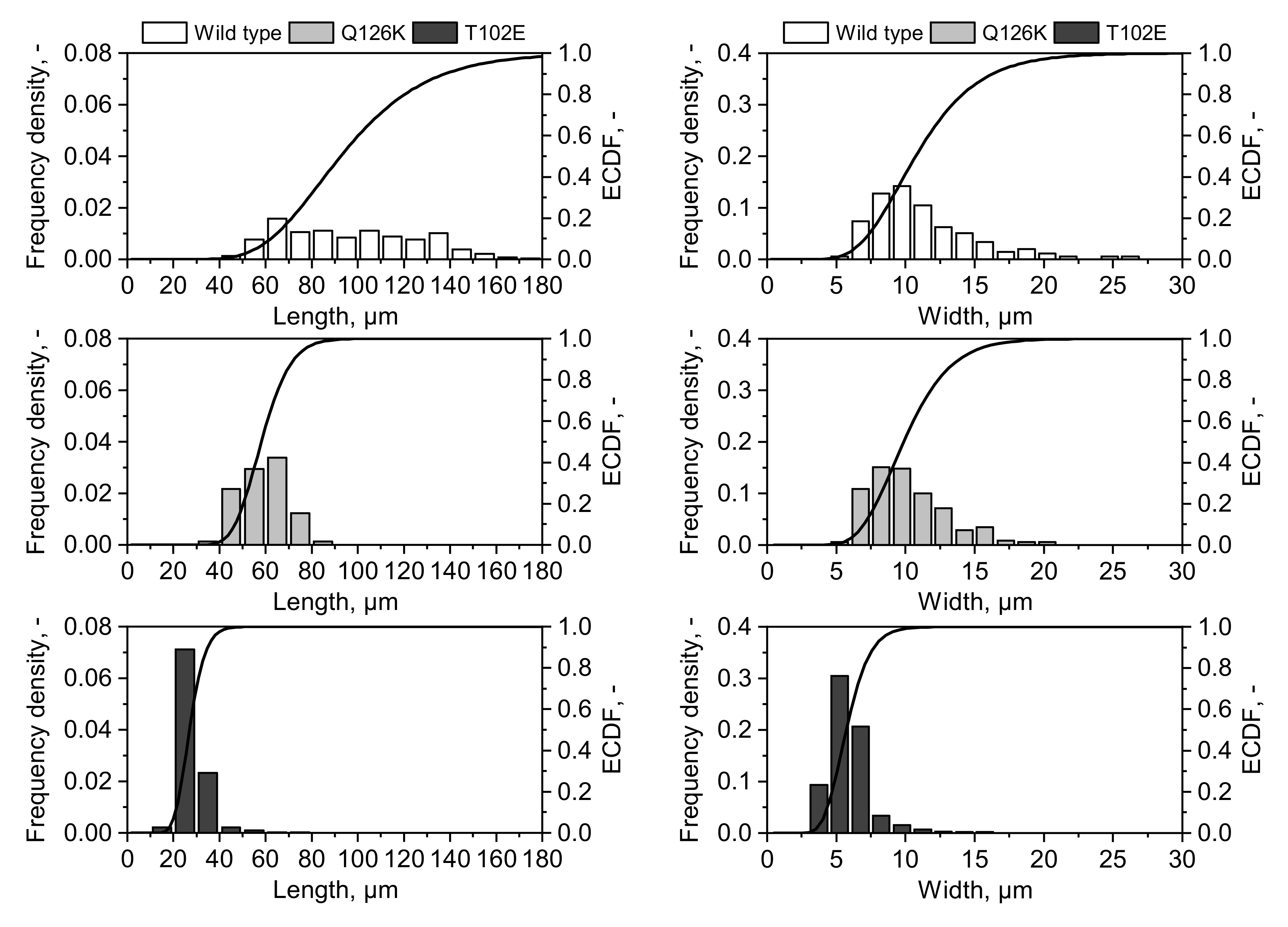 Crystals 11 00975 g005 Crystals 11 00975 g005