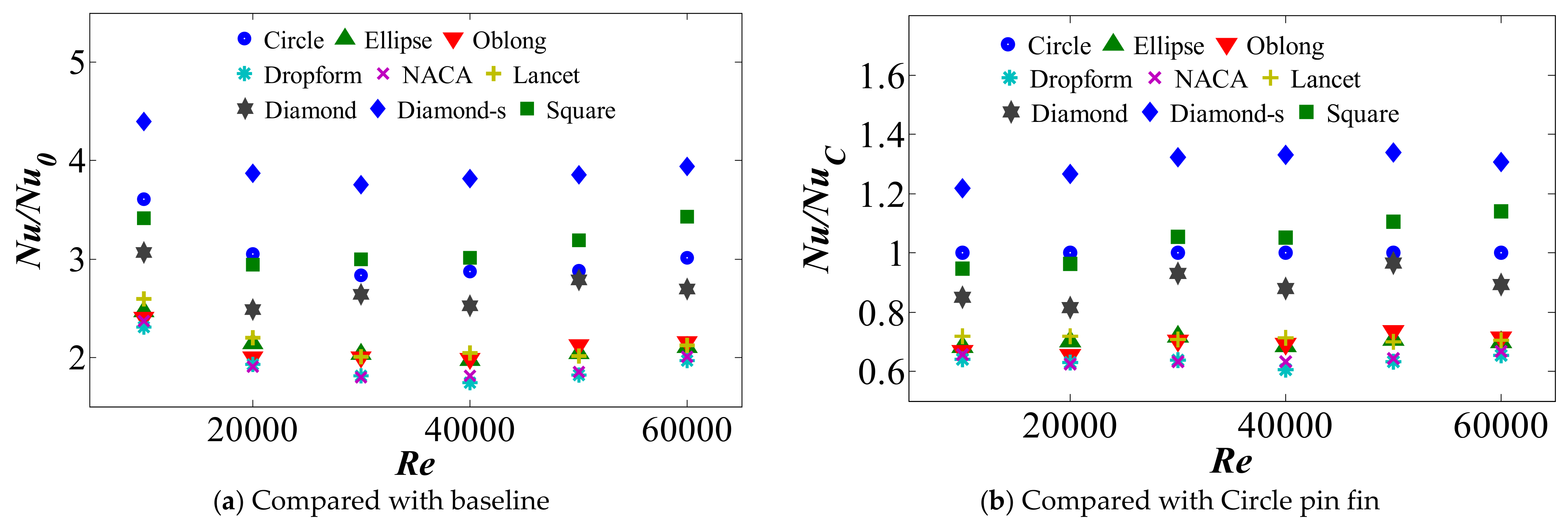 Crystals 11 00977 g012