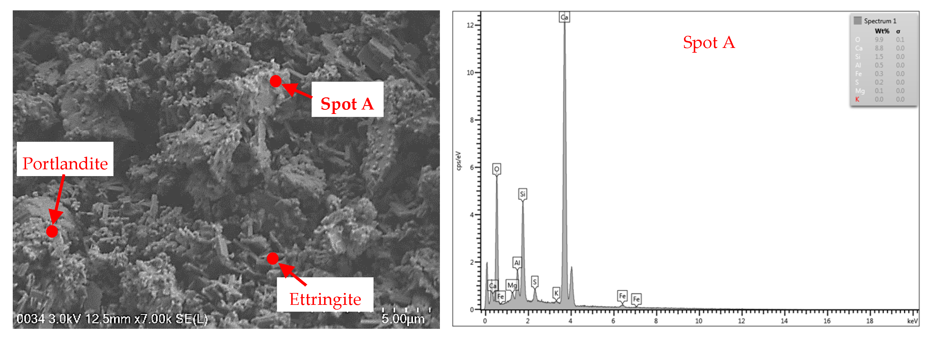 Crystals 11 00988 g011a