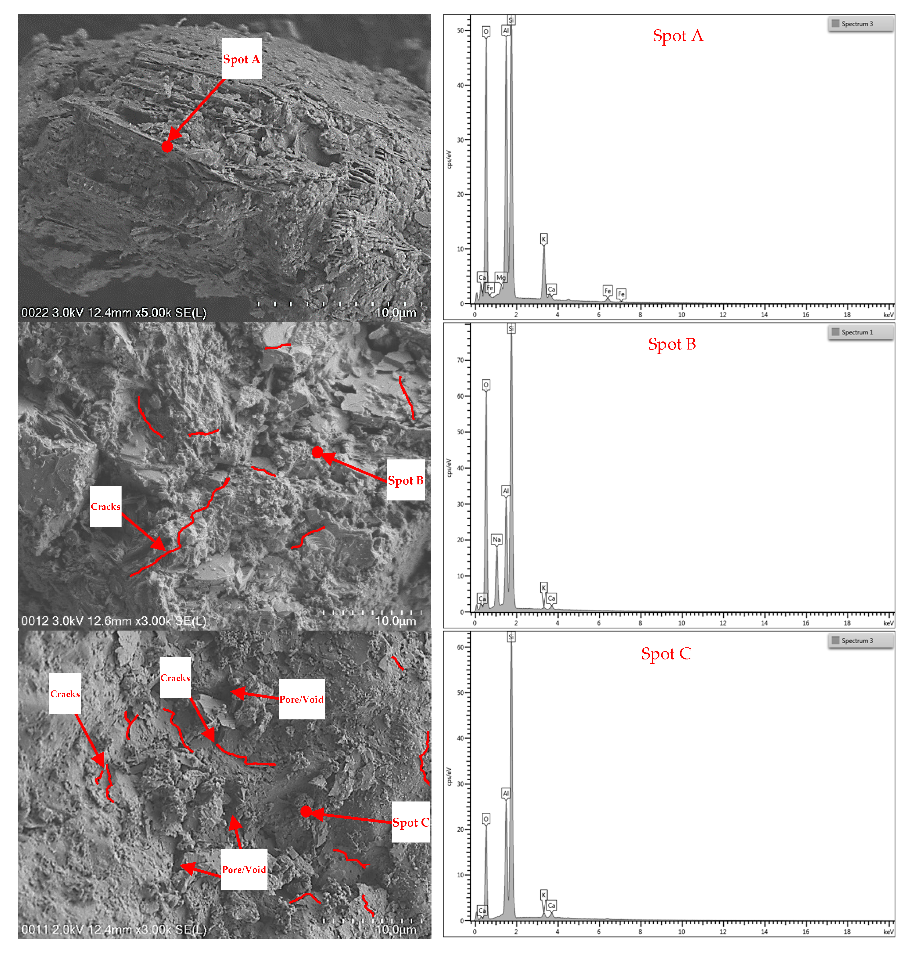 Crystals 11 00988 g013
