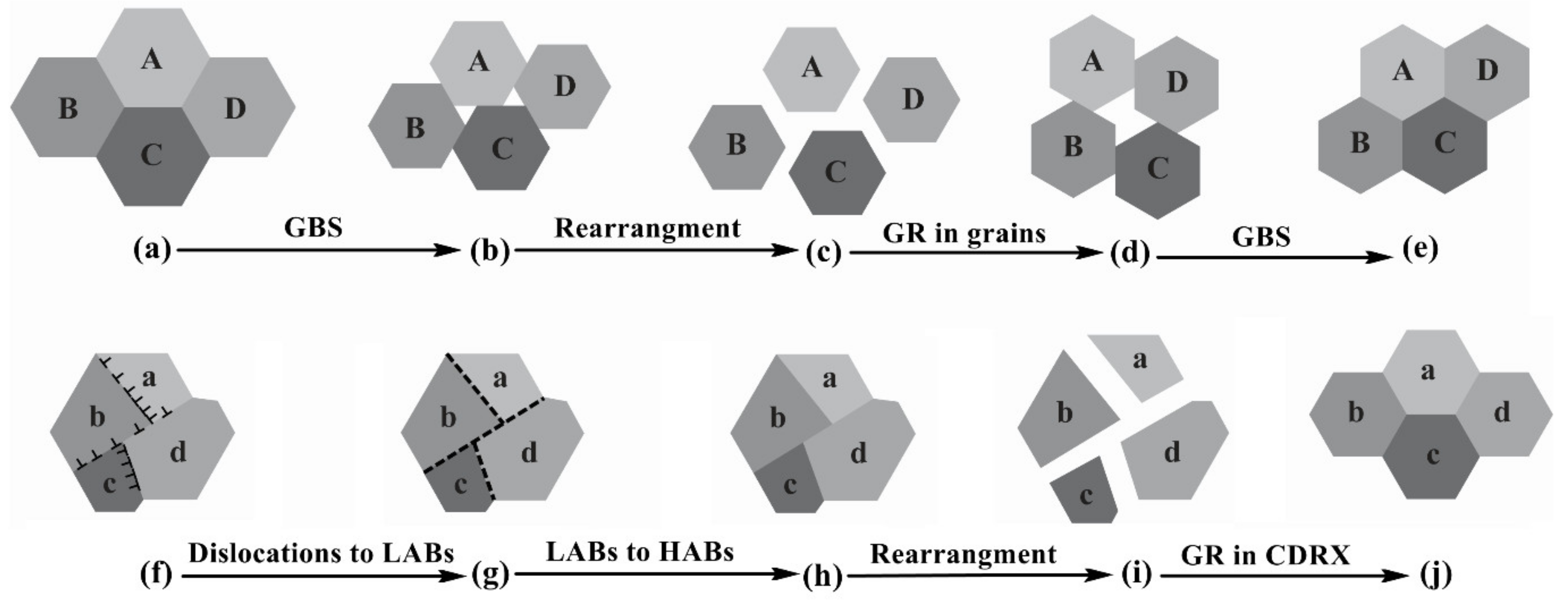 Crystals 11 00991 g009