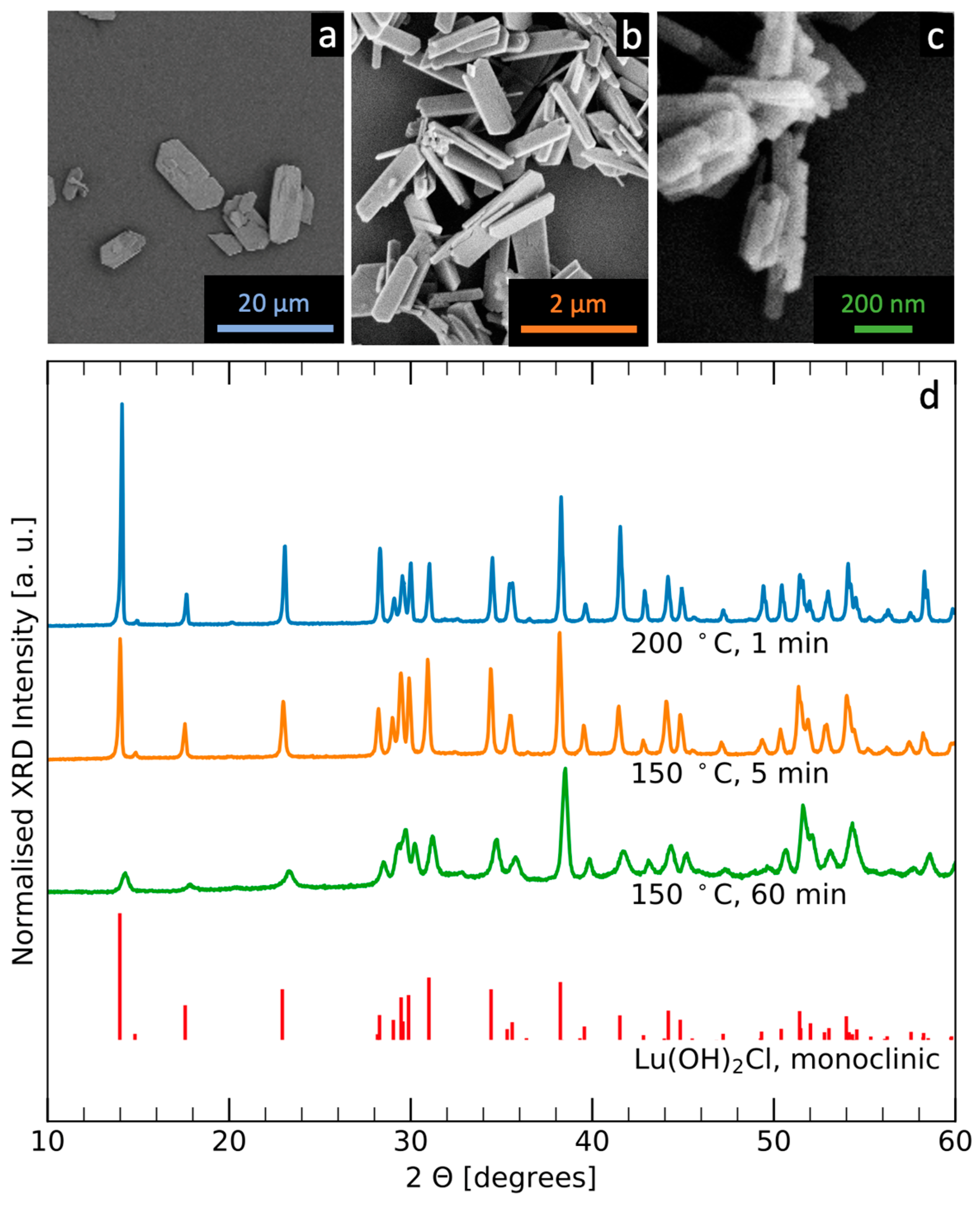 Crystals 11 00992 g001