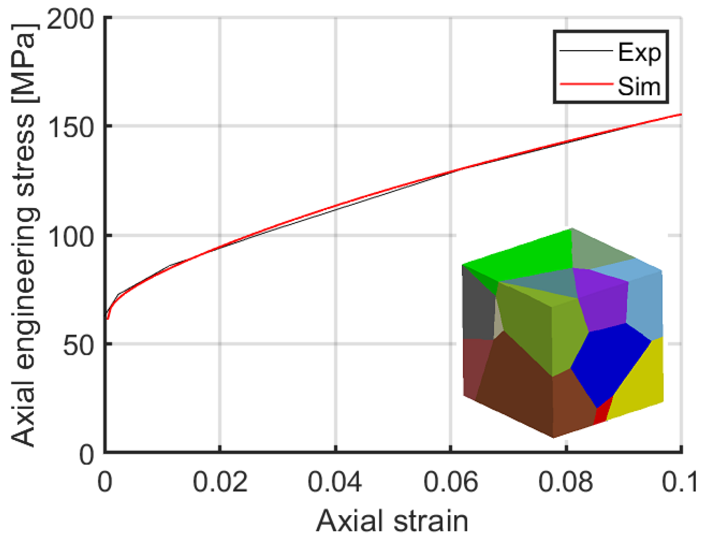 Crystals 11 00994 g001