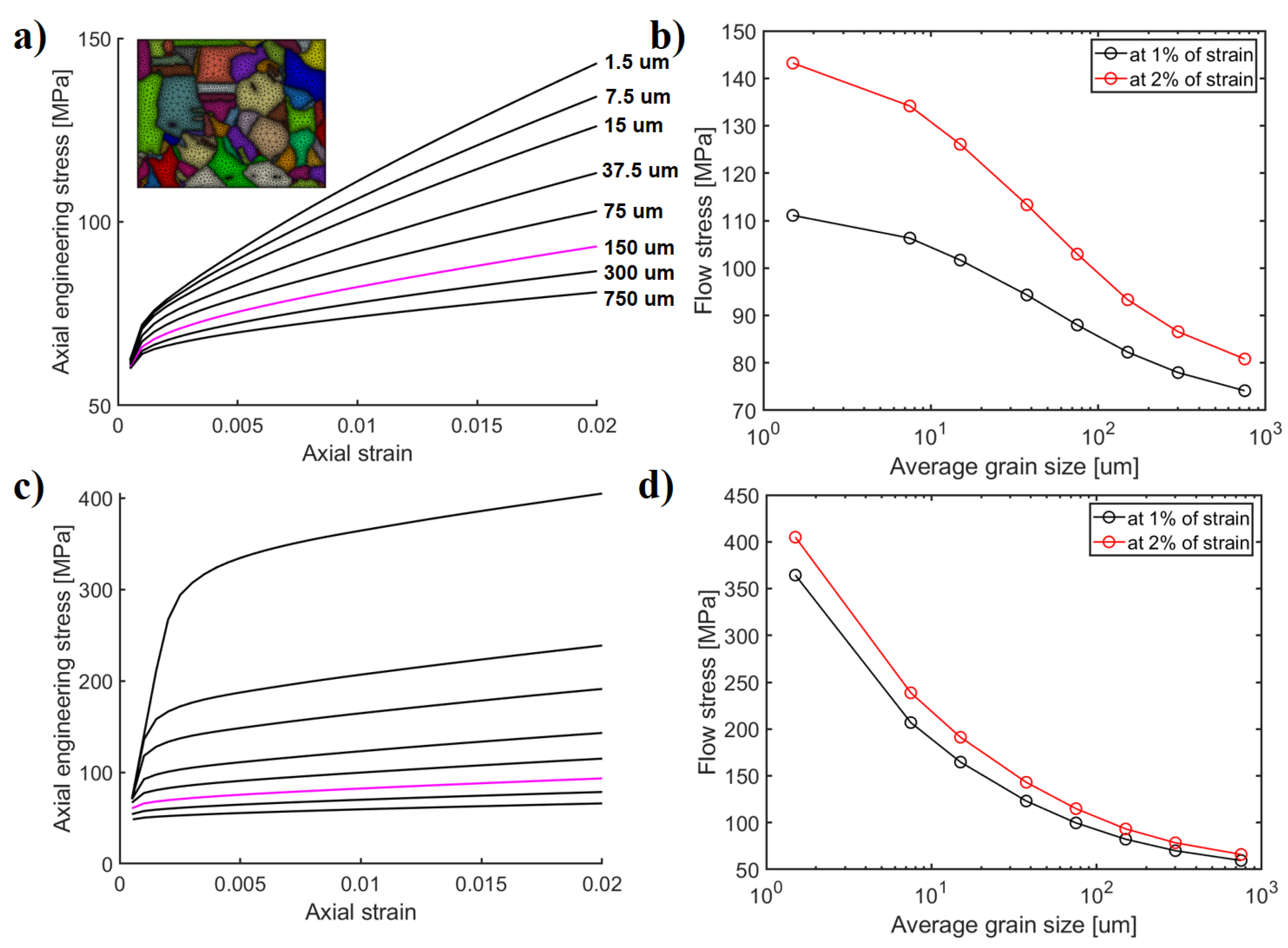 Crystals 11 00994 g002