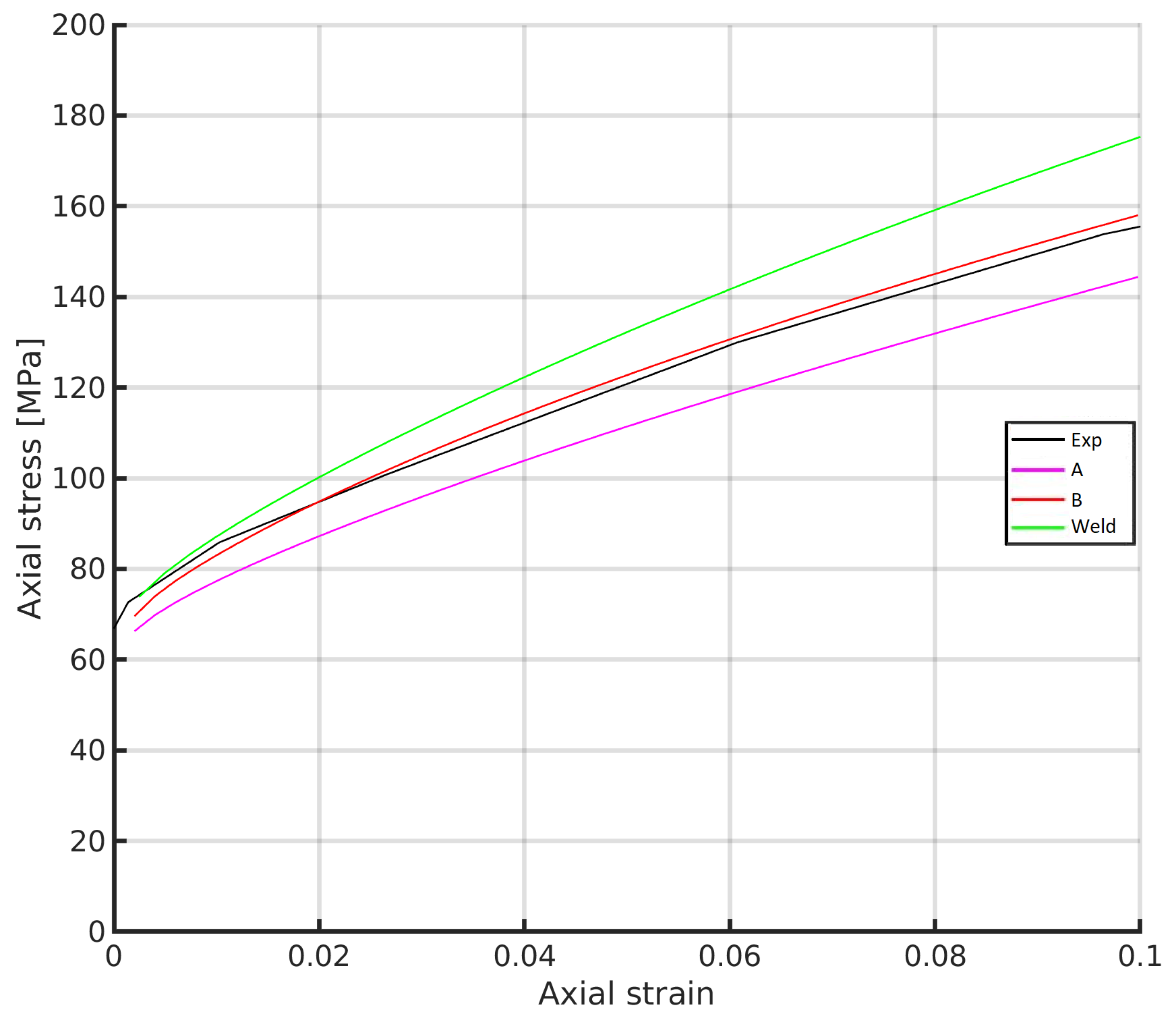 Crystals 11 00994 g003