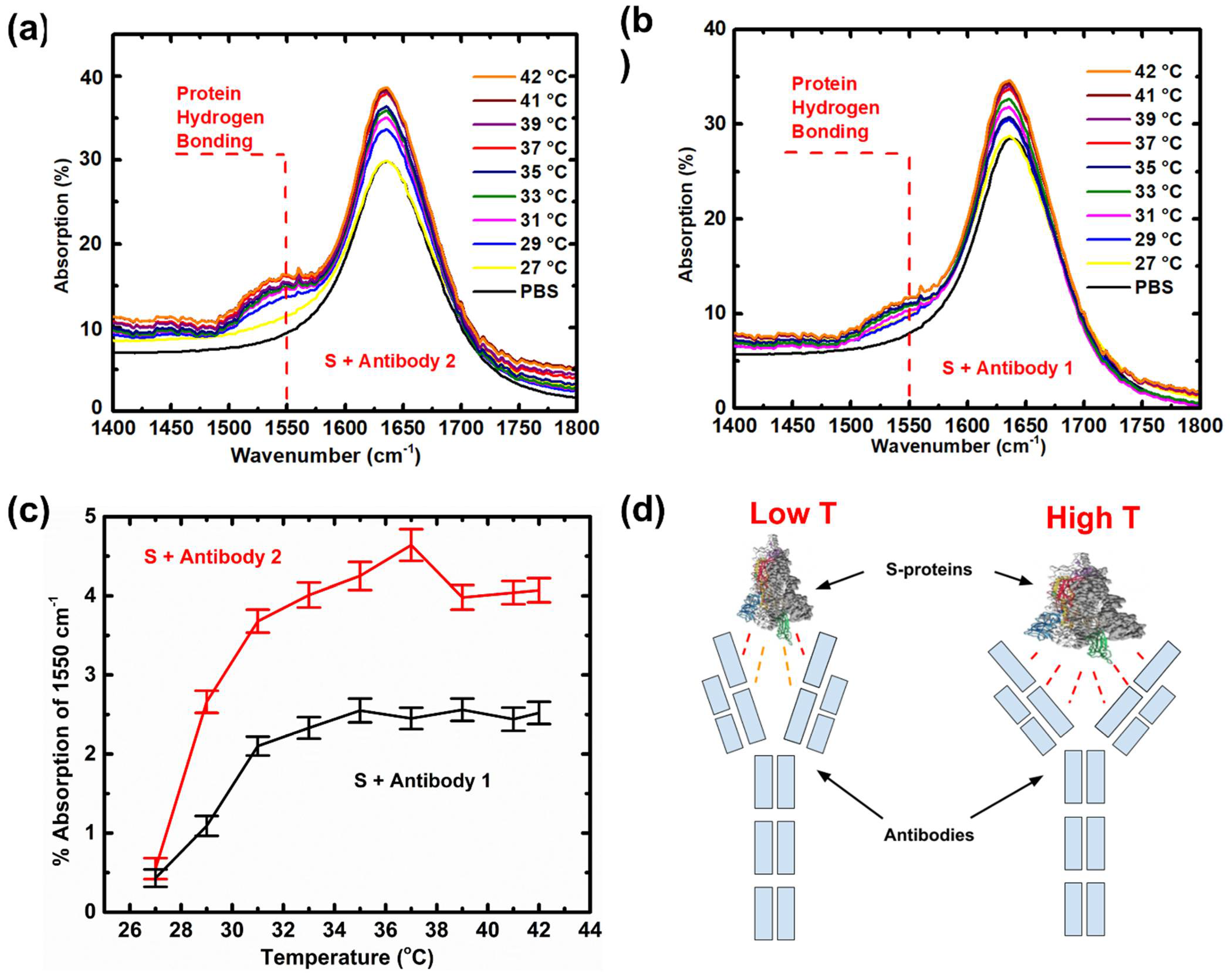 Crystals 11 00997 g002 Crystals 11 00997 g002