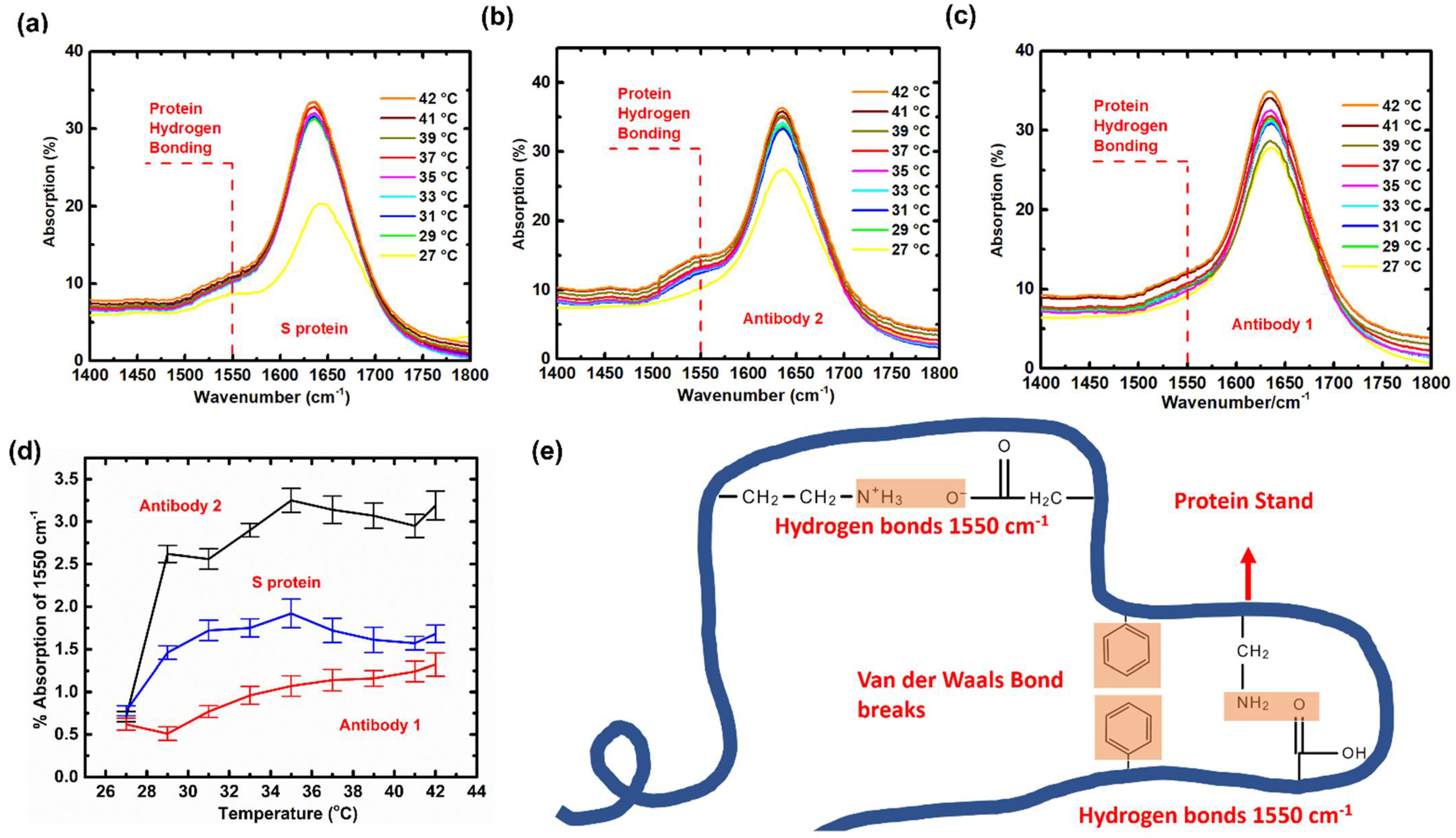 Crystals 11 00997 g003 Crystals 11 00997 g003