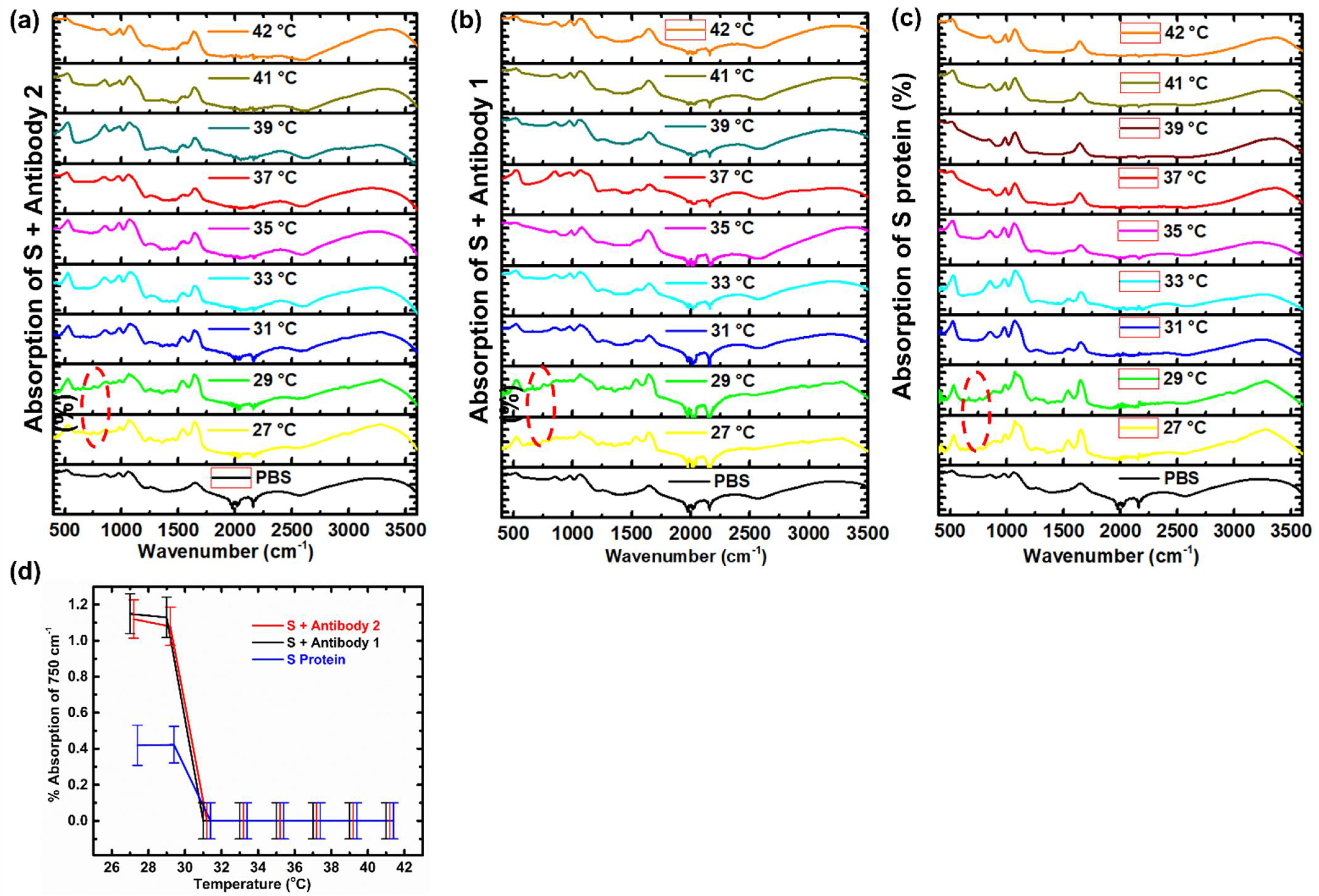 Crystals 11 00997 g004 Crystals 11 00997 g004