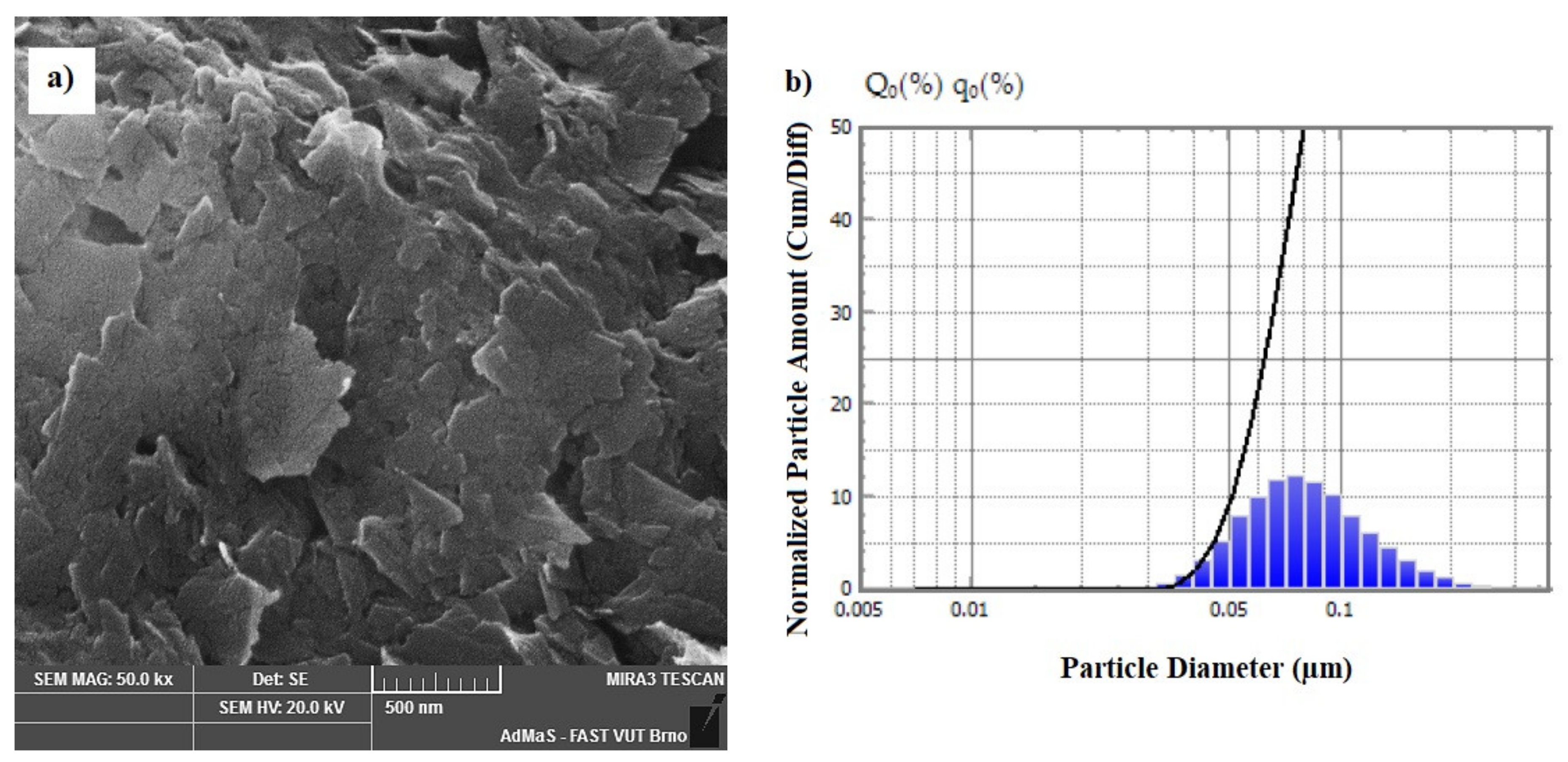 Crystals 11 01002 g002