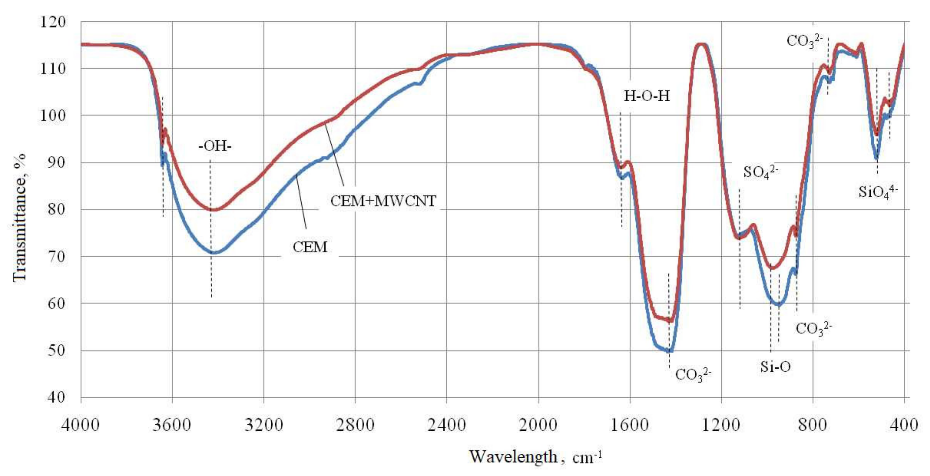 Crystals 11 01002 g007
