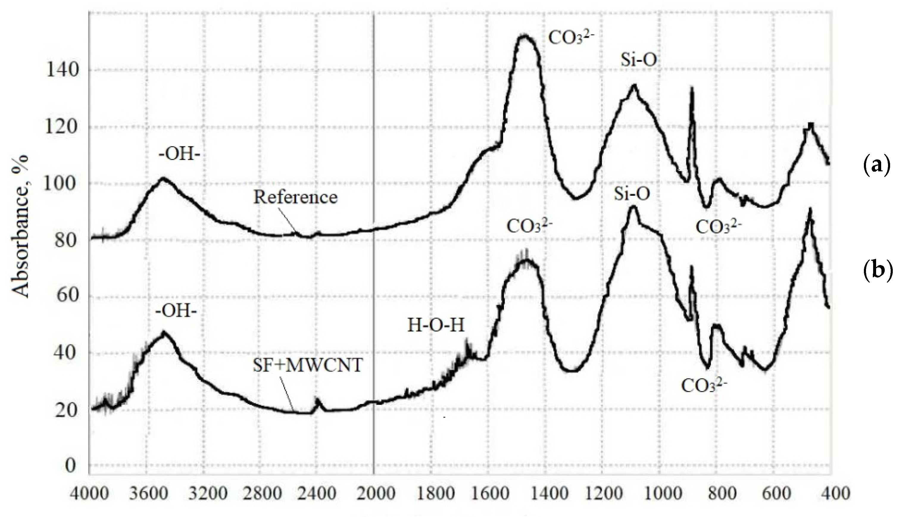 Crystals 11 01002 g014