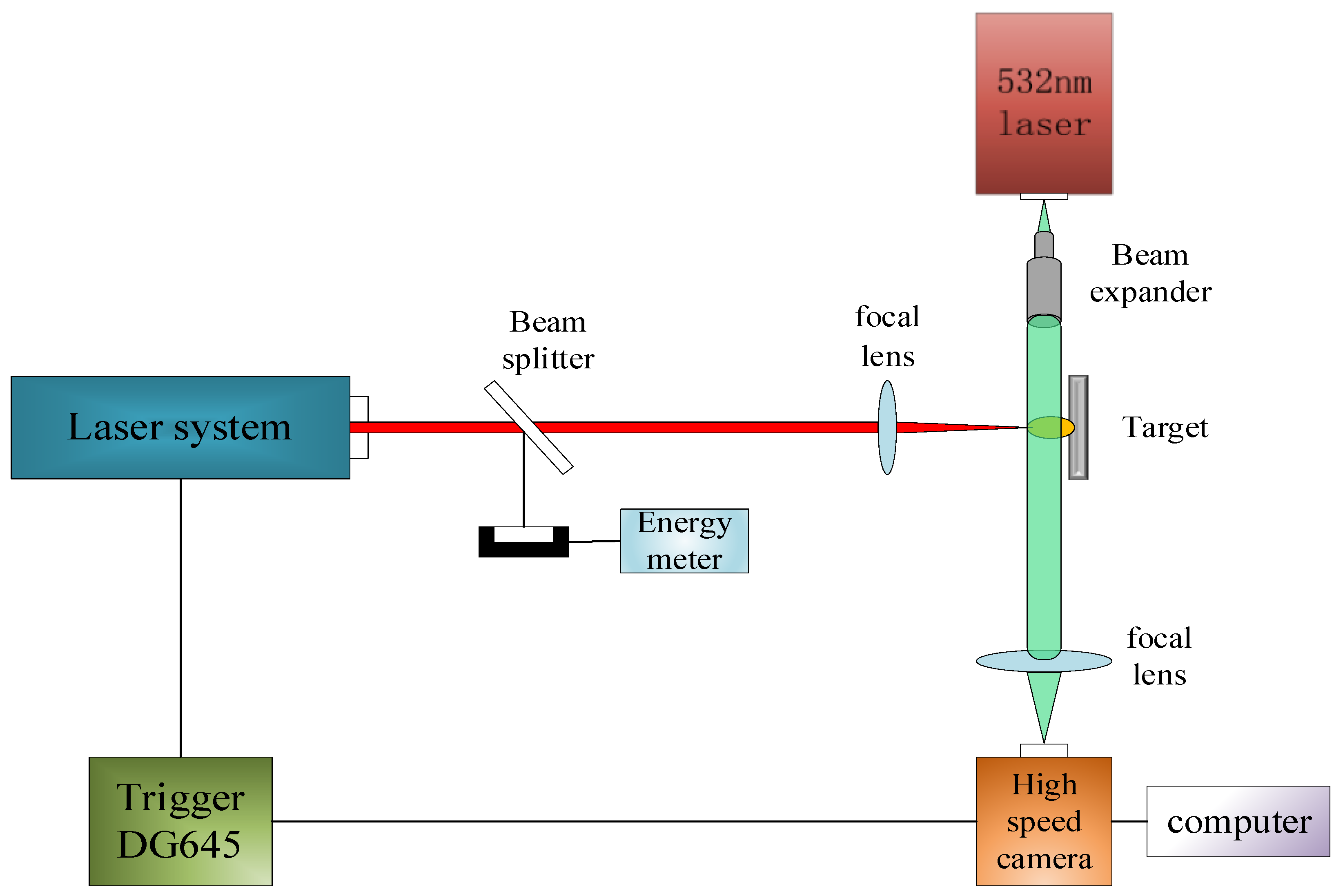 Crystals 11 01009 g002
