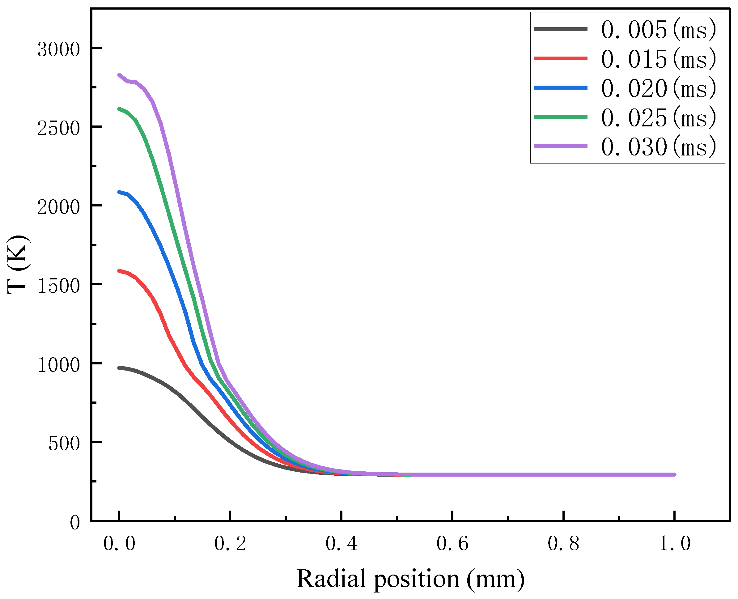 Crystals 11 01009 g004