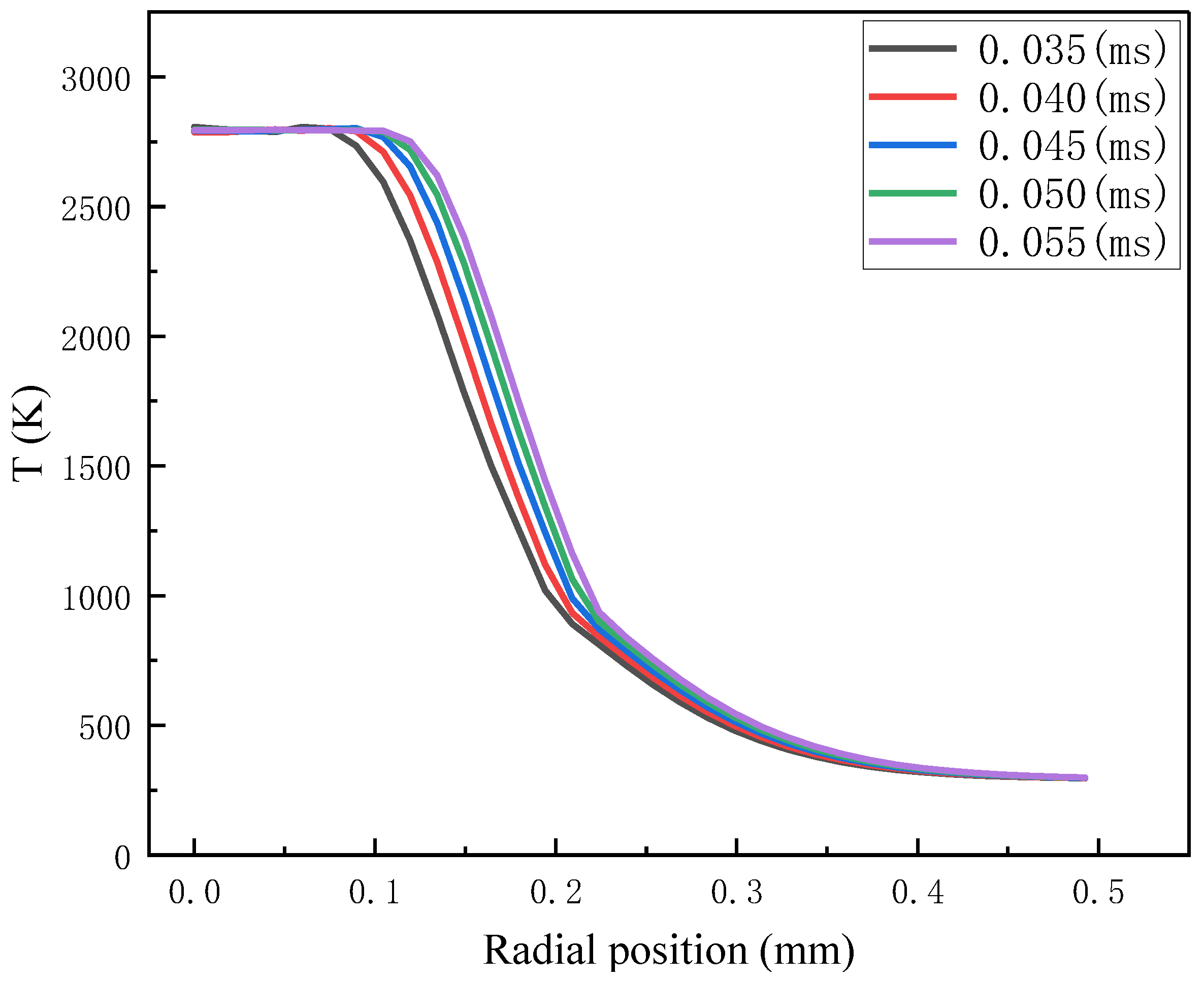 Crystals 11 01009 g005