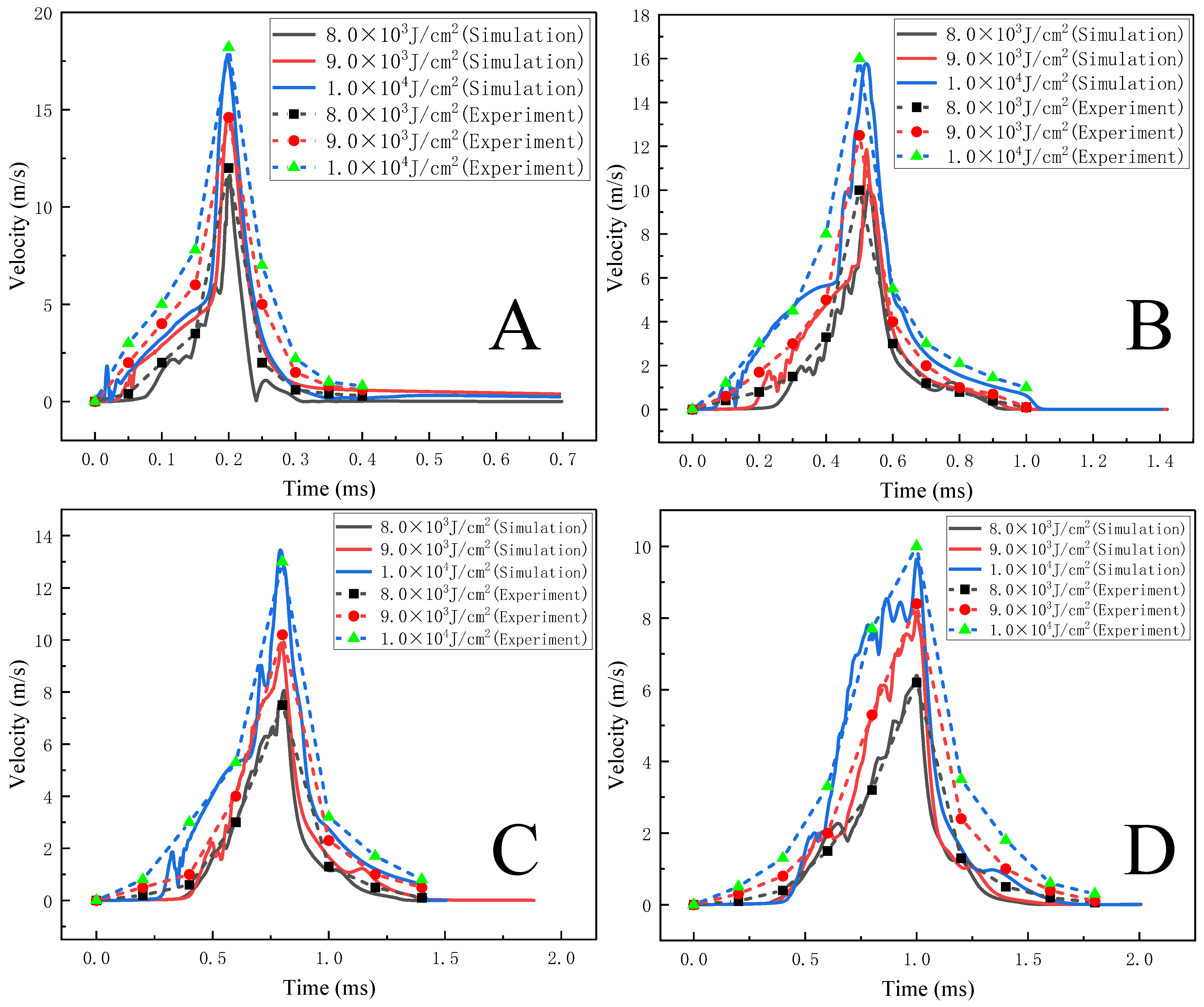 Crystals 11 01009 g009