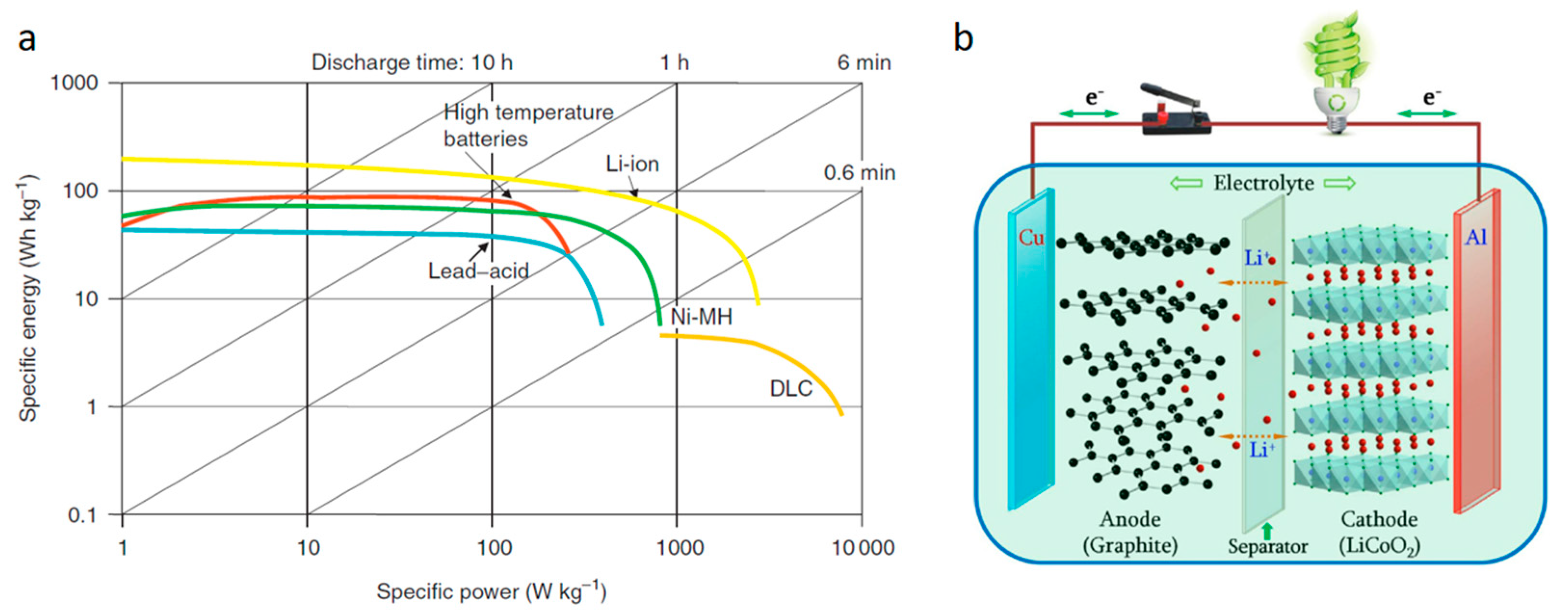Crystals 11 01013 g001