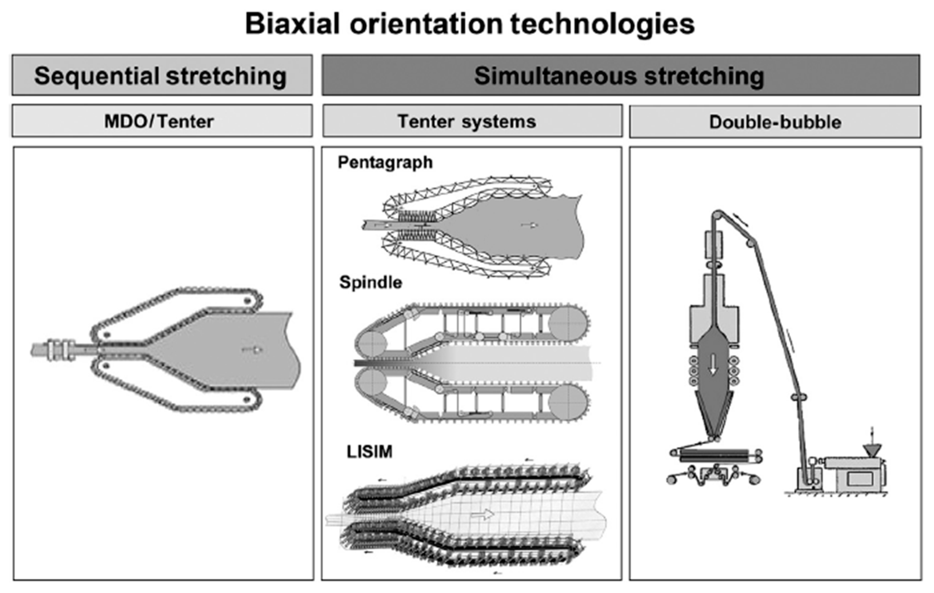 Crystals 11 01013 g005