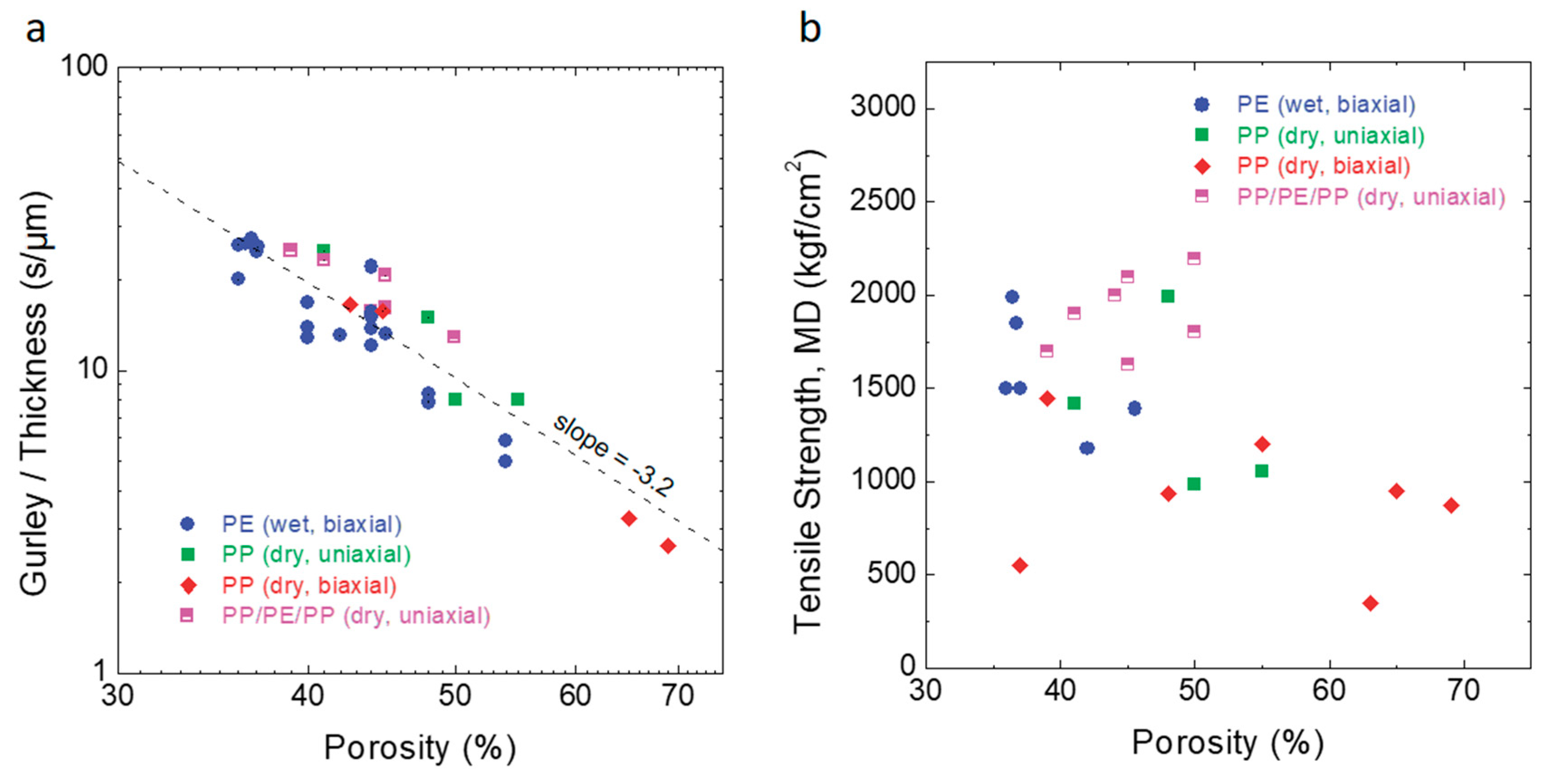 Crystals 11 01013 g009