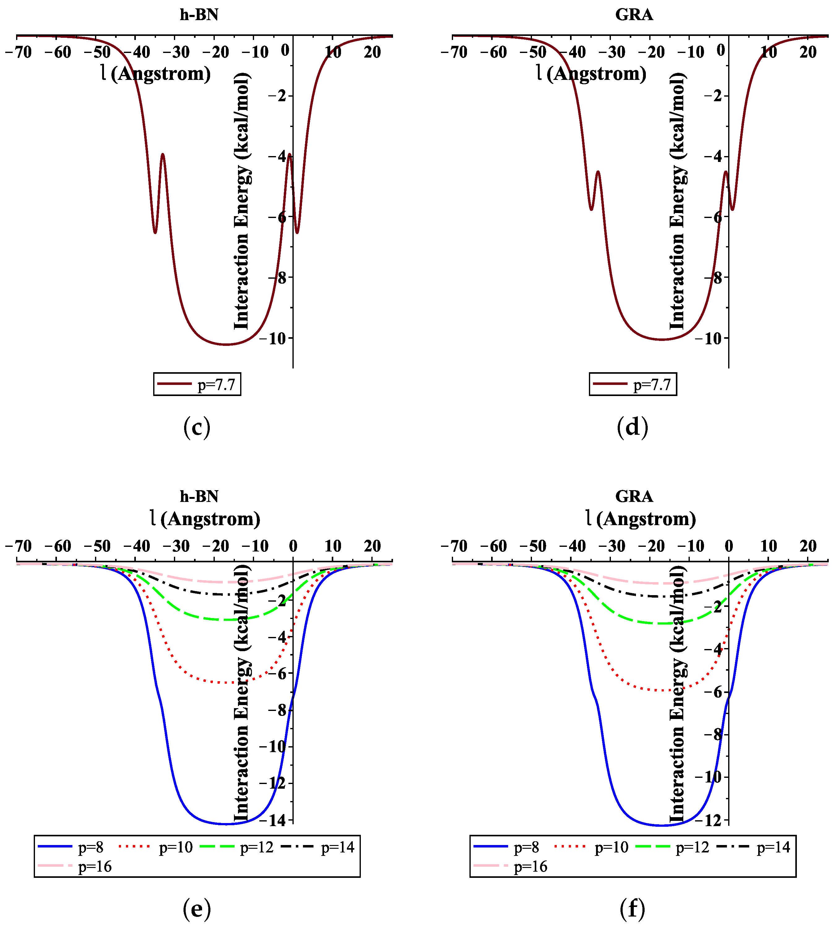 Crystals 11 01019 g004b