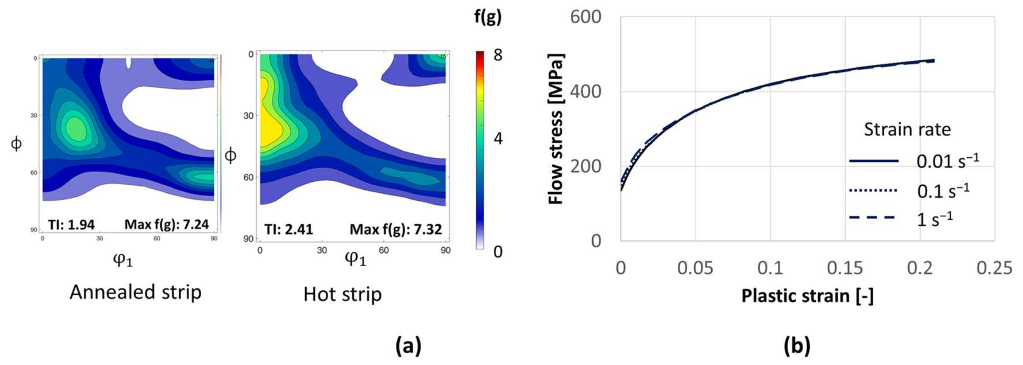 Crystals 11 01021 g002