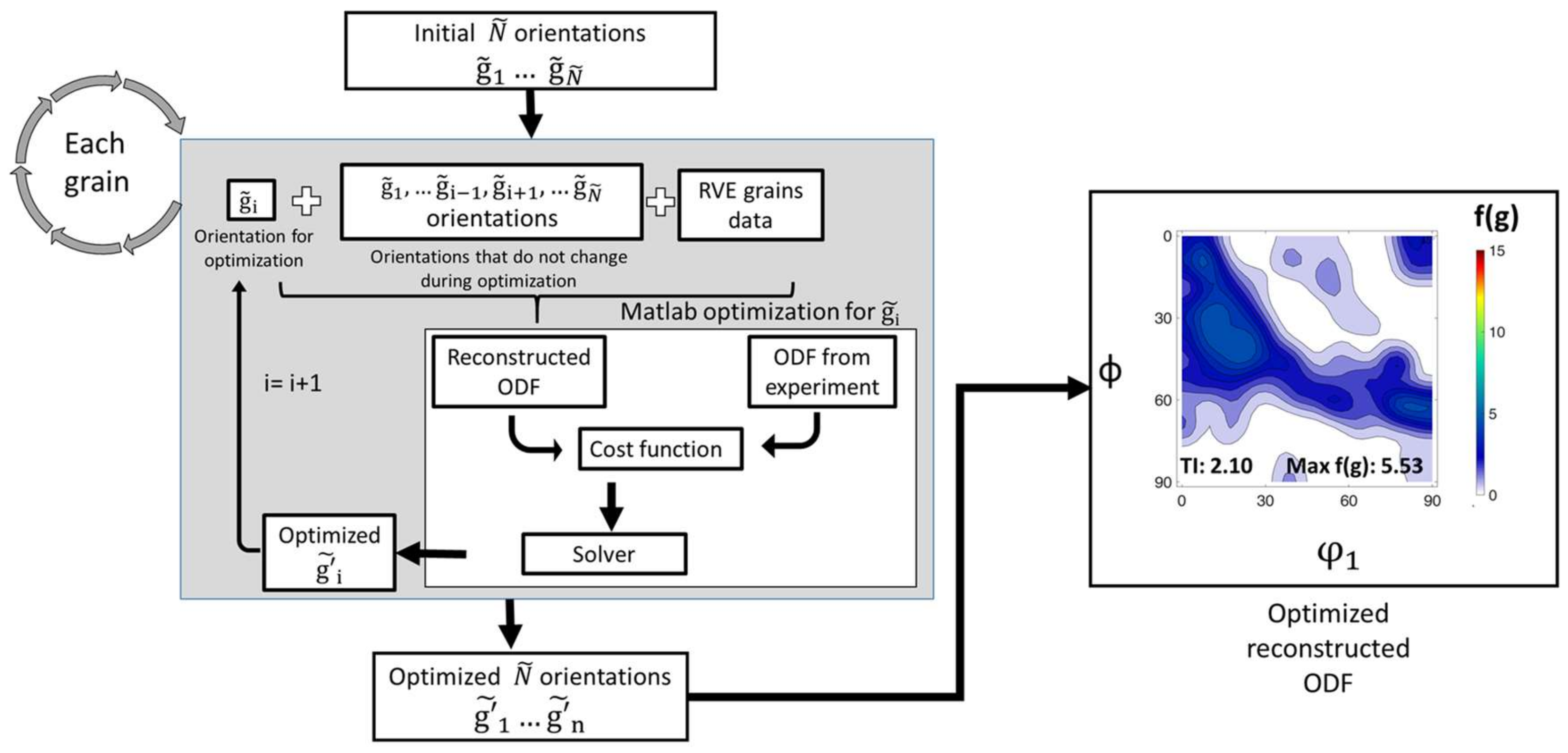 Crystals 11 01021 g004