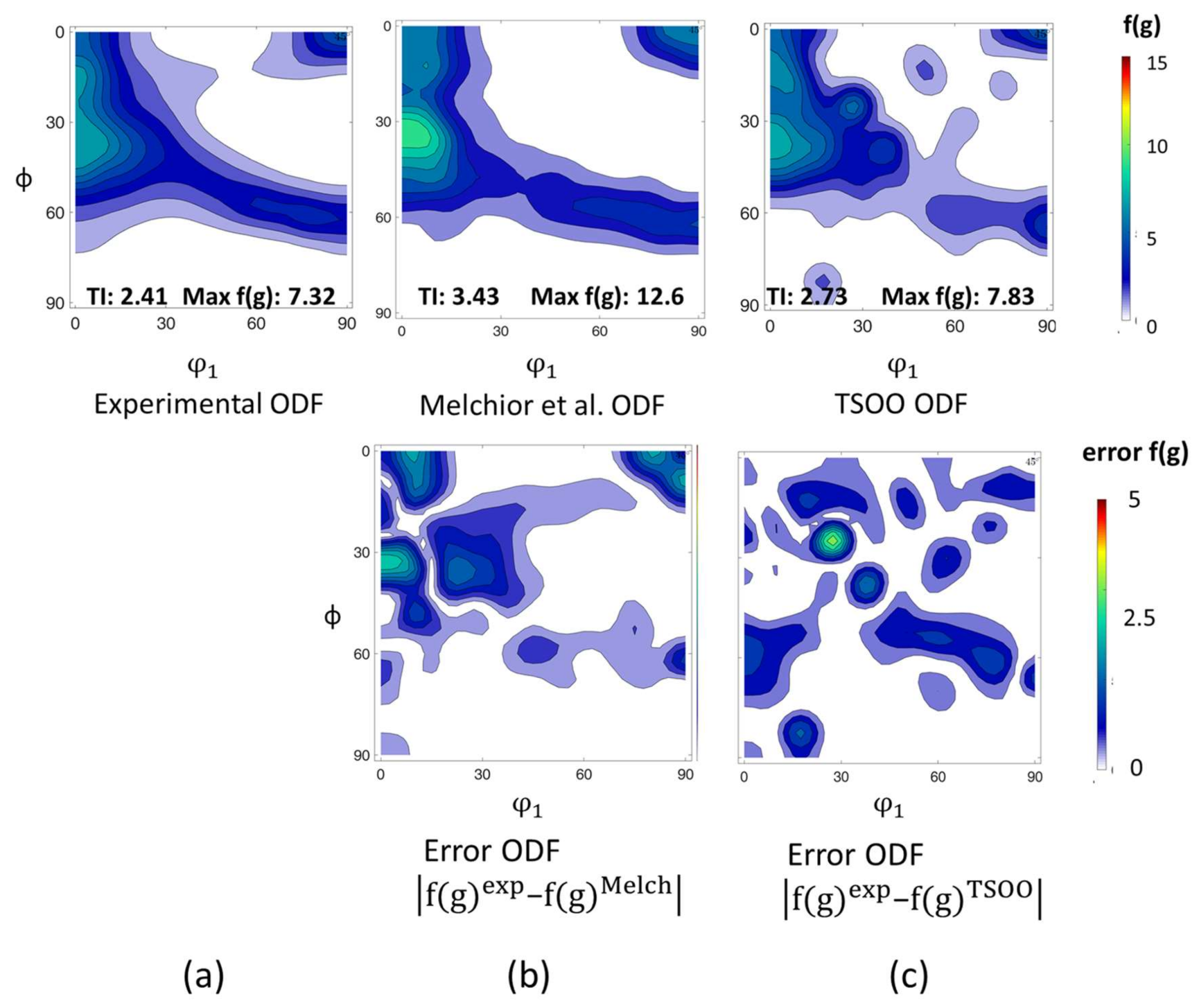 Crystals 11 01021 g012
