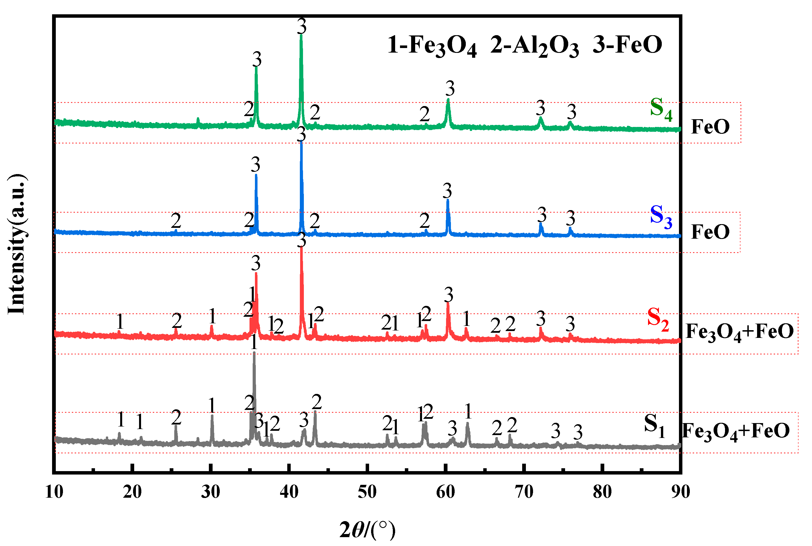 Crystals 11 01026 g003